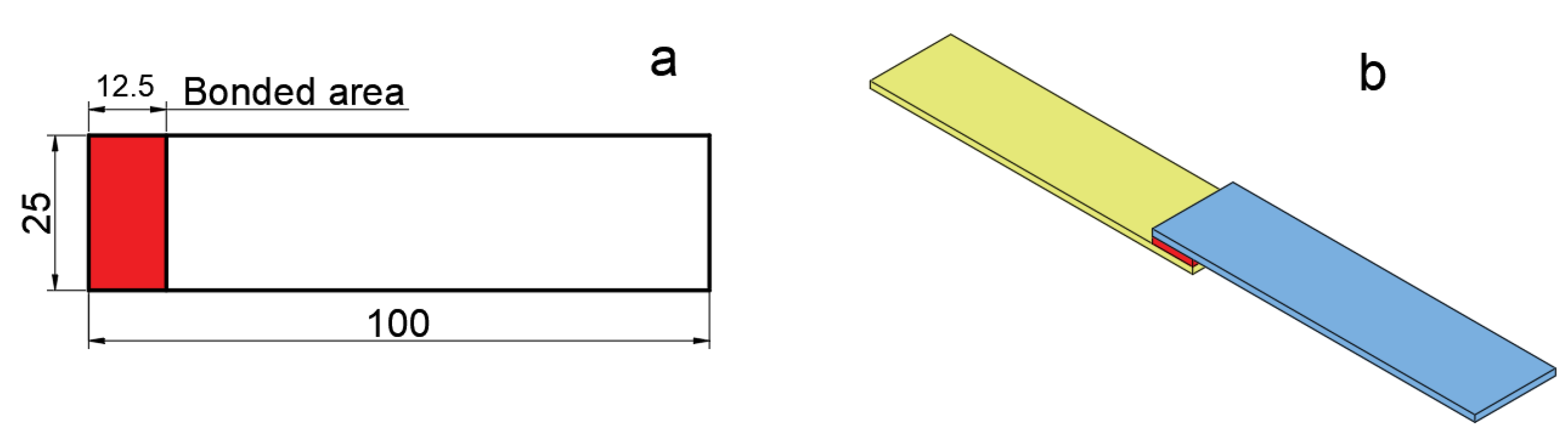 Processes 11 01312 g002