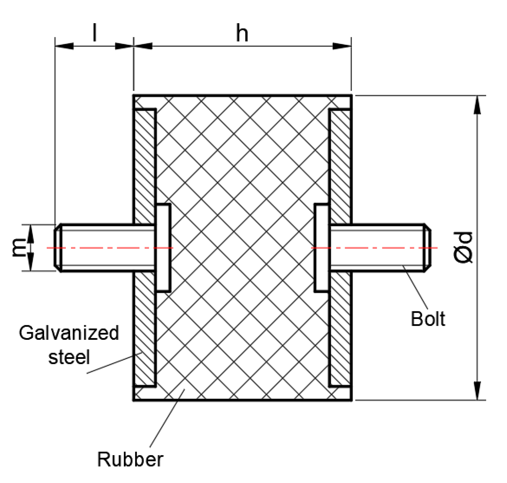 Processes 11 01312 g004