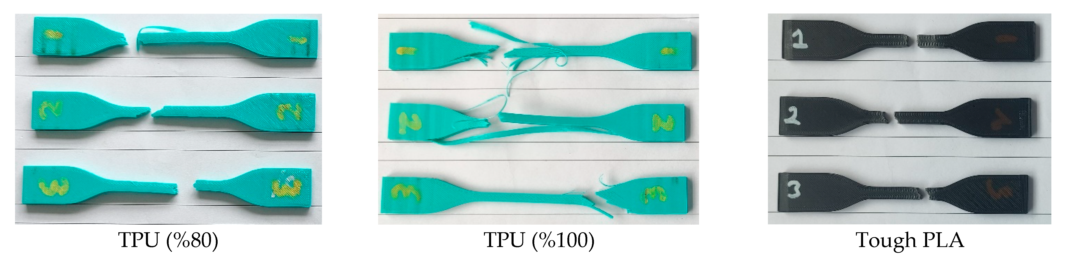 Processes 11 01312 g006