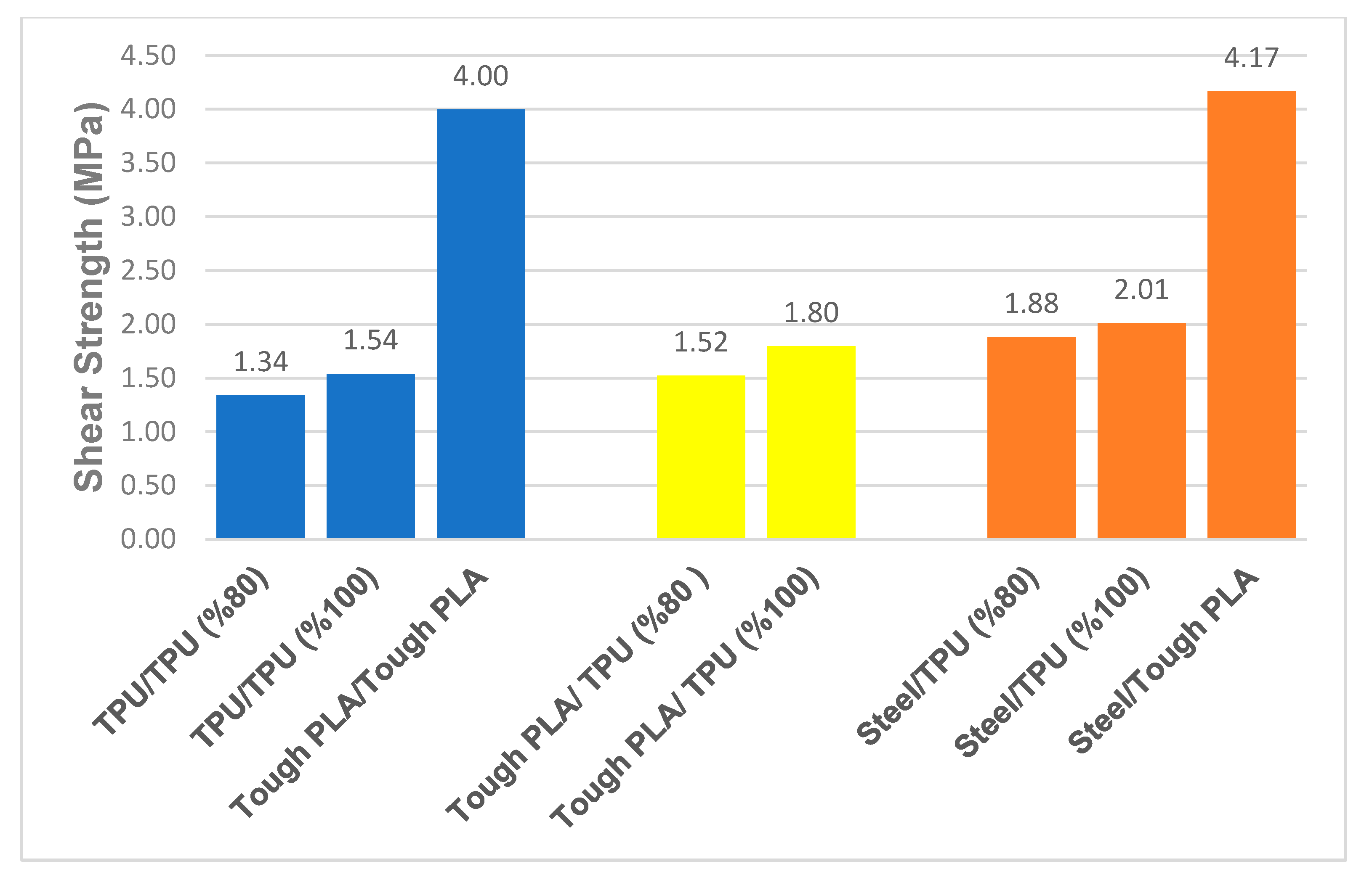 Processes 11 01312 g008