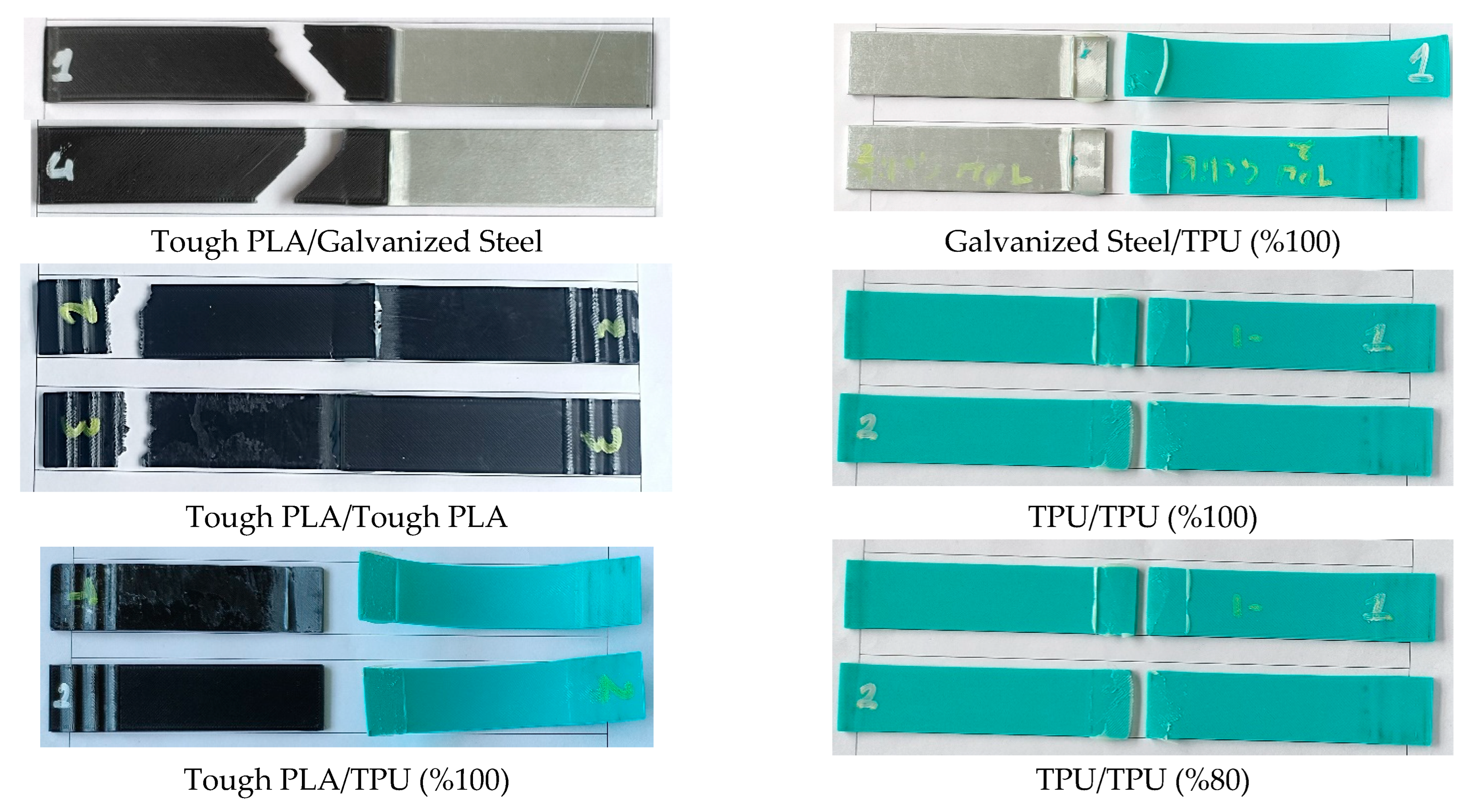 Processes 11 01312 g009a