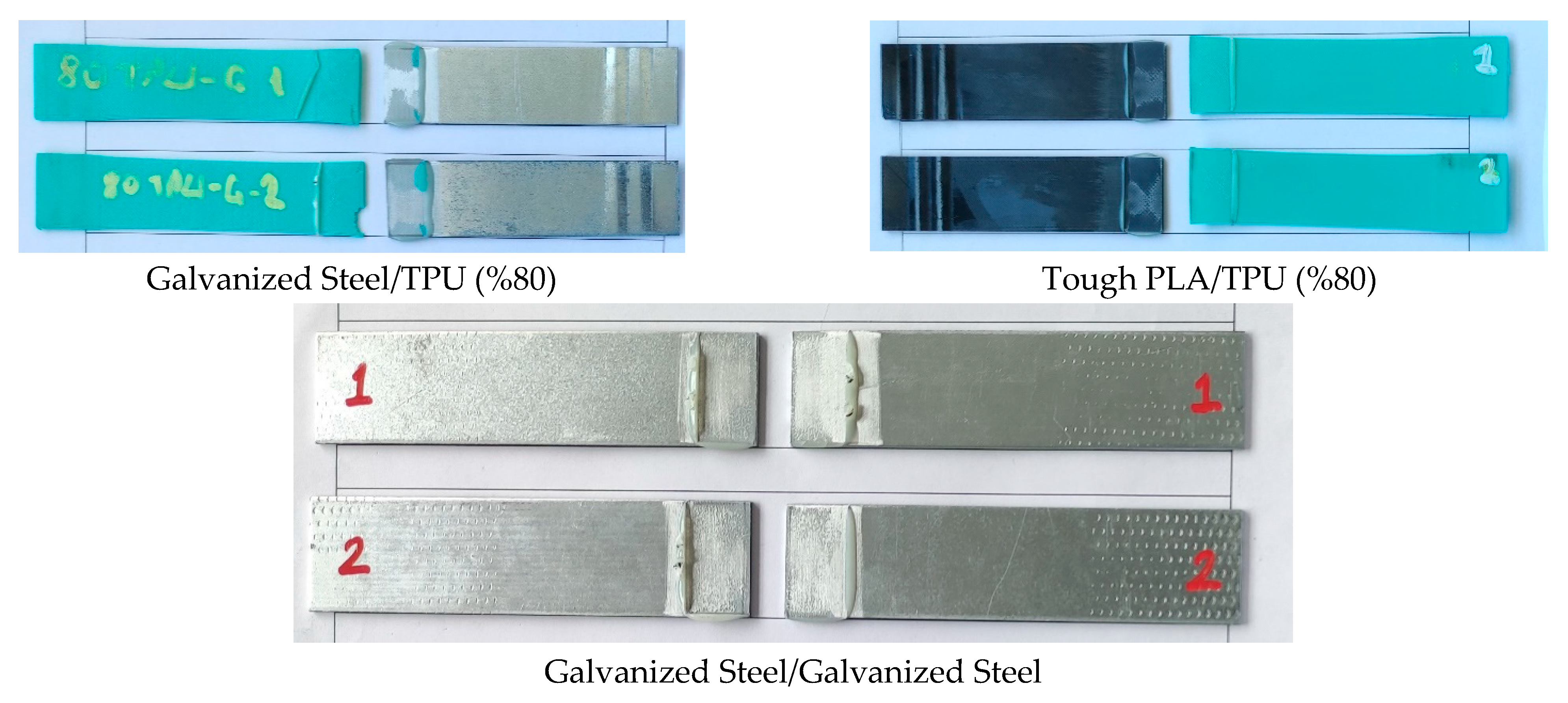 Processes 11 01312 g009b