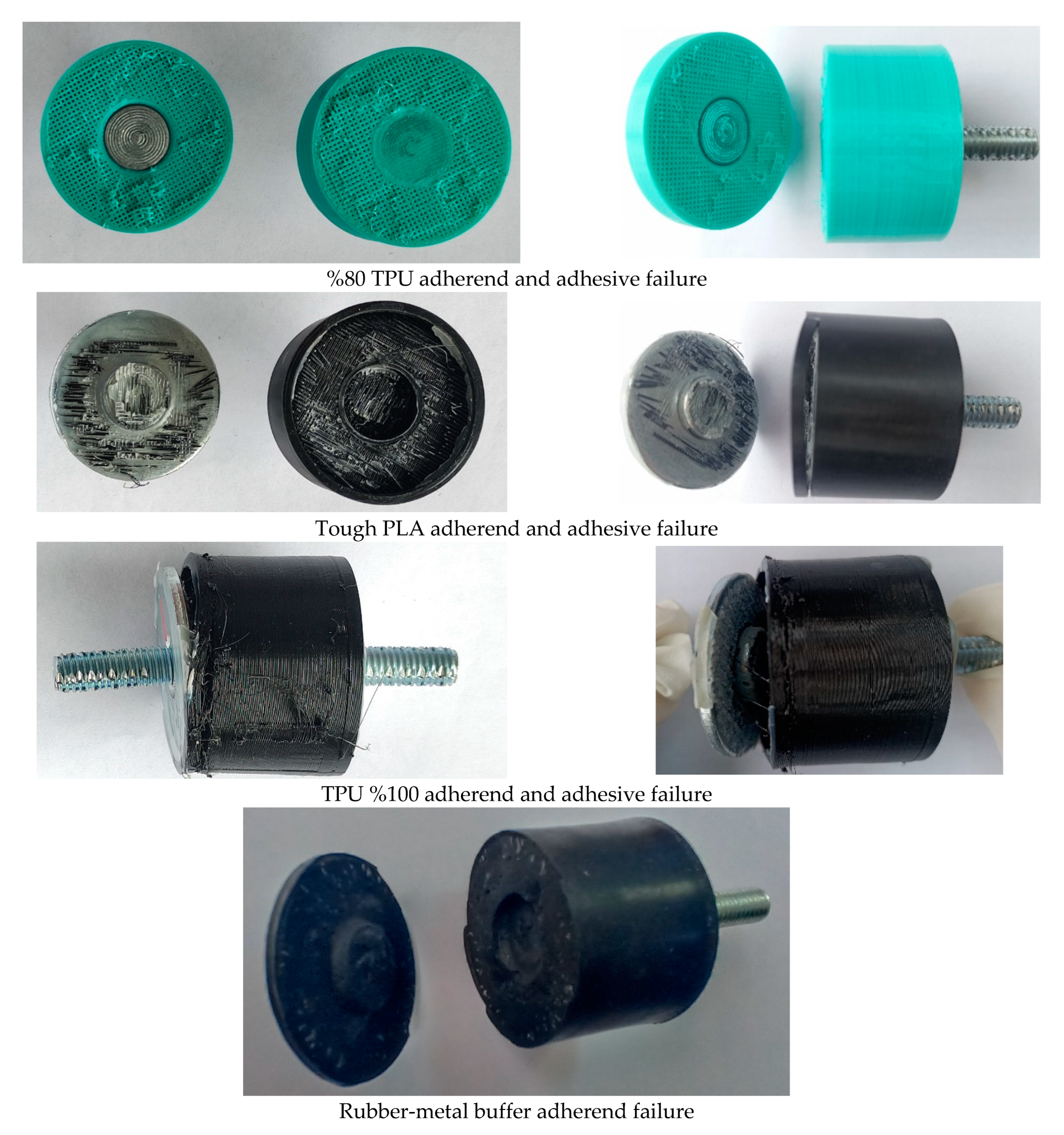 Processes 11 01312 g010