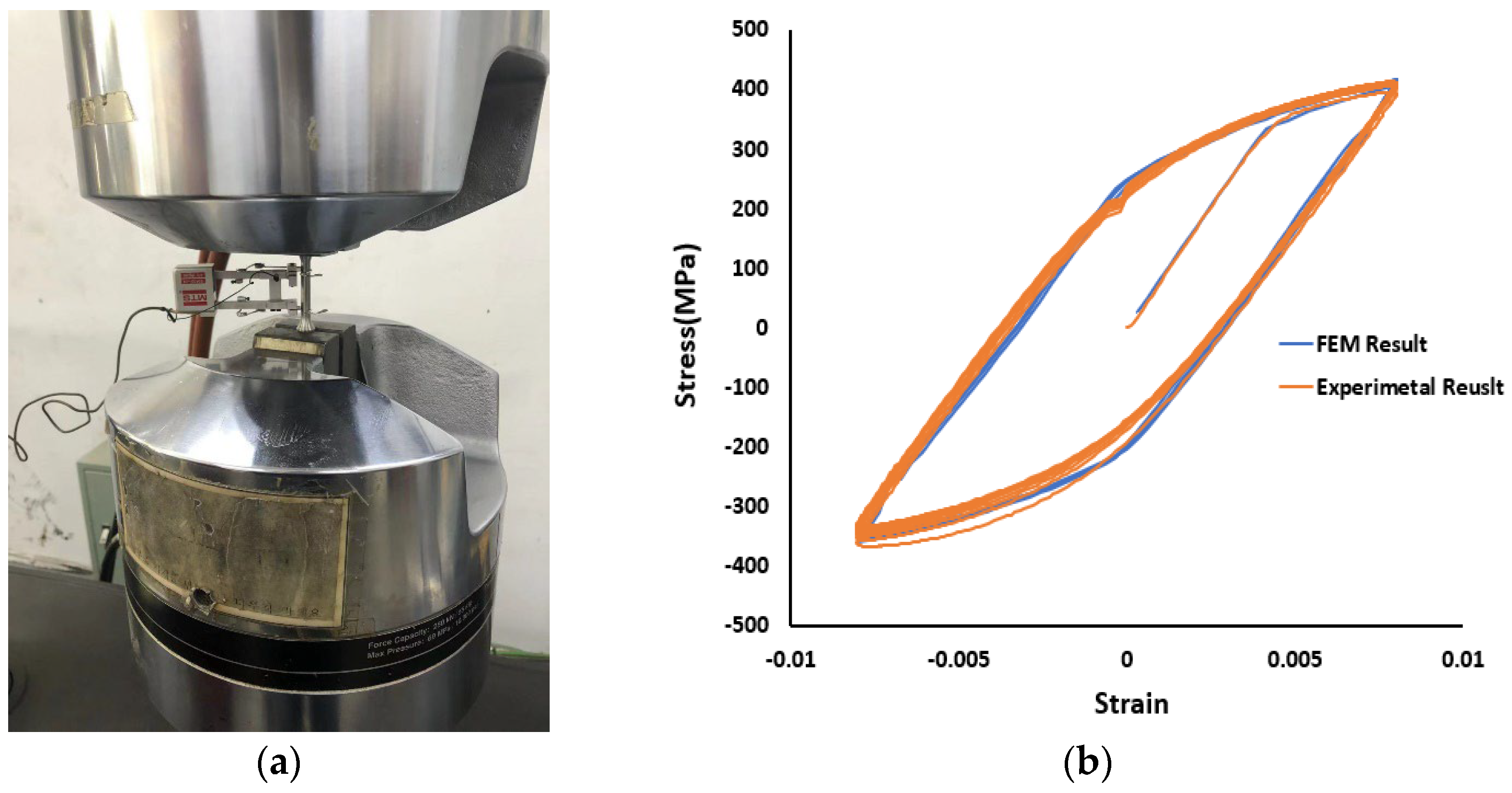 Processes 11 01317 g002 Processes 11 01317 g002
