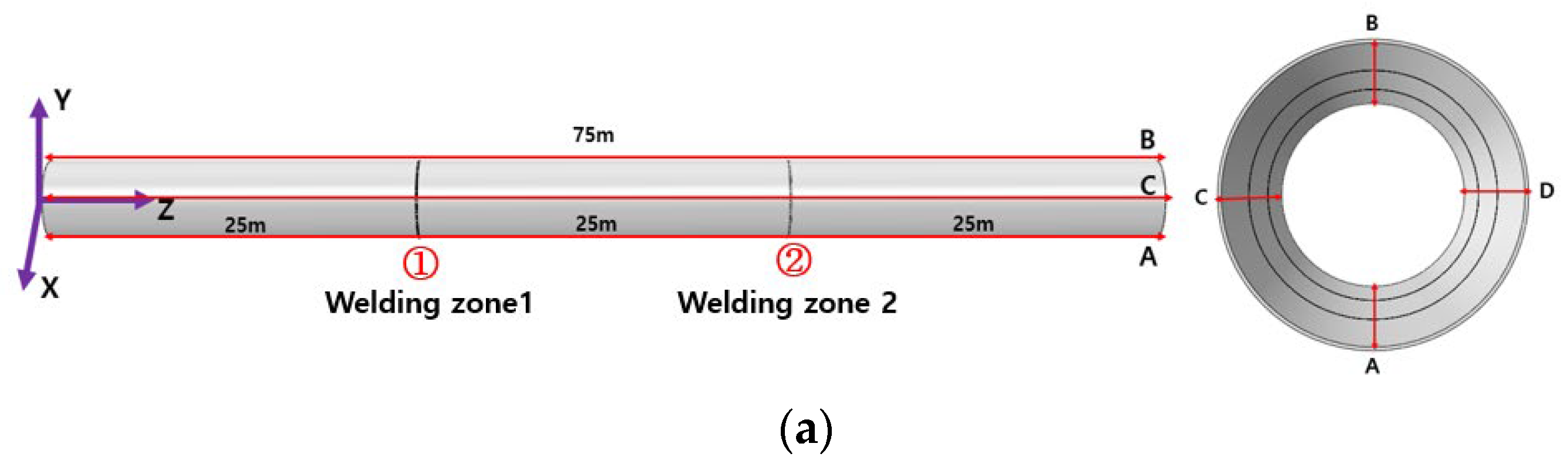 Processes 11 01317 g008a Processes 11 01317 g008a