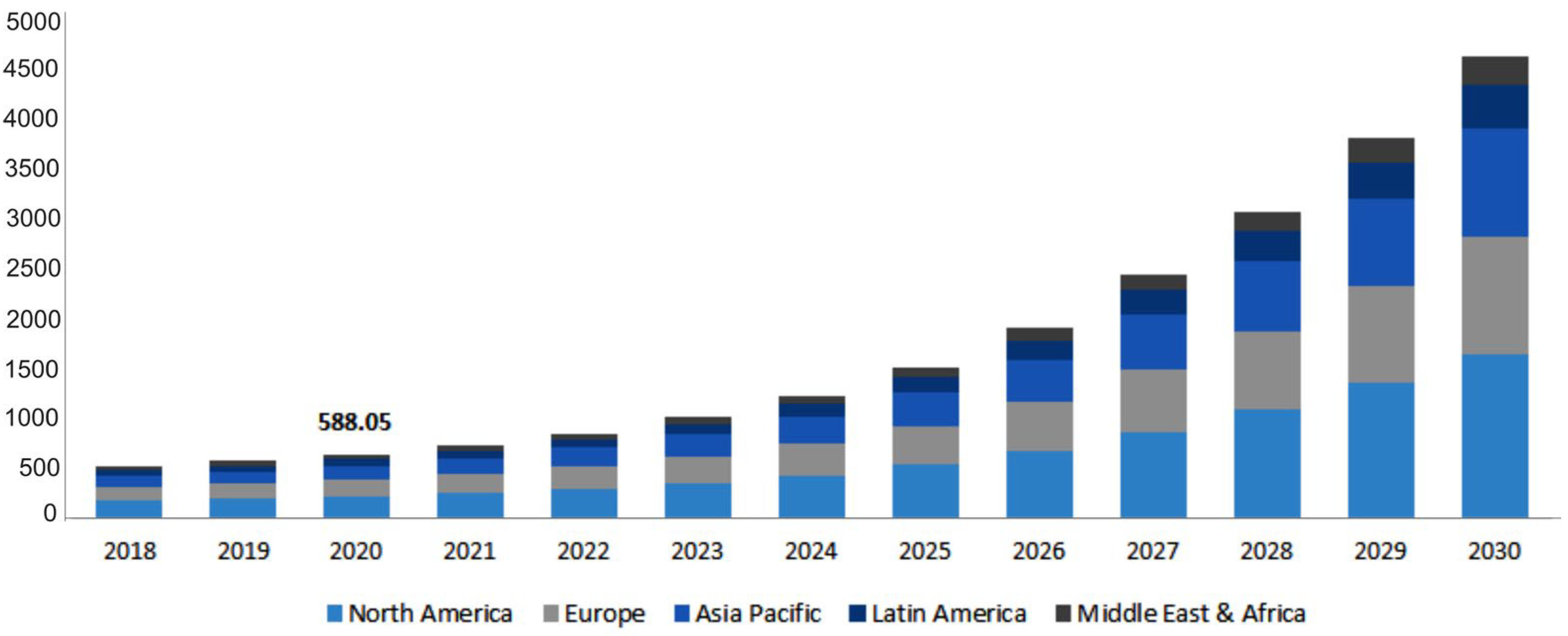 Processes 11 01318 g001