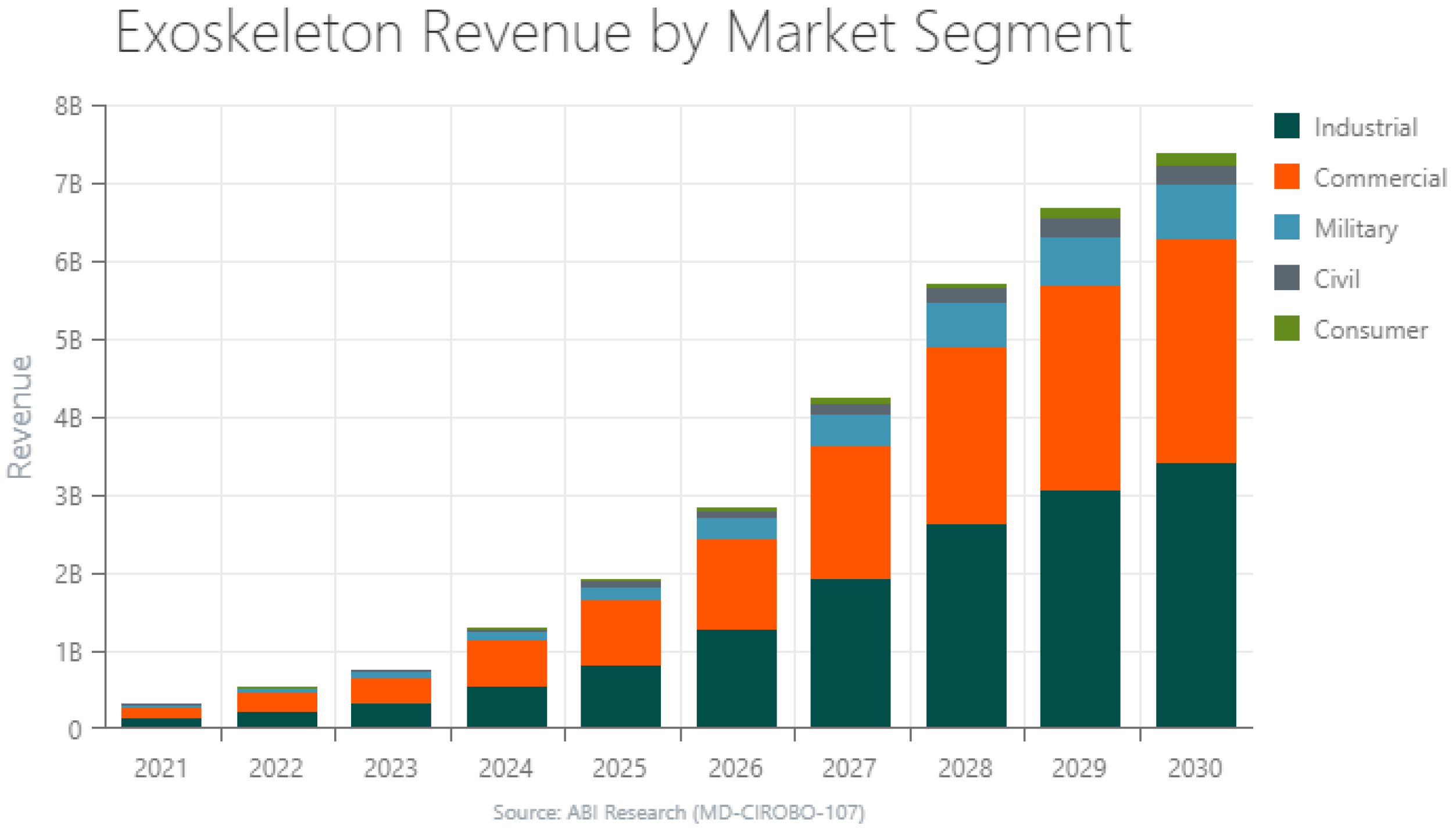 Processes 11 01318 g003
