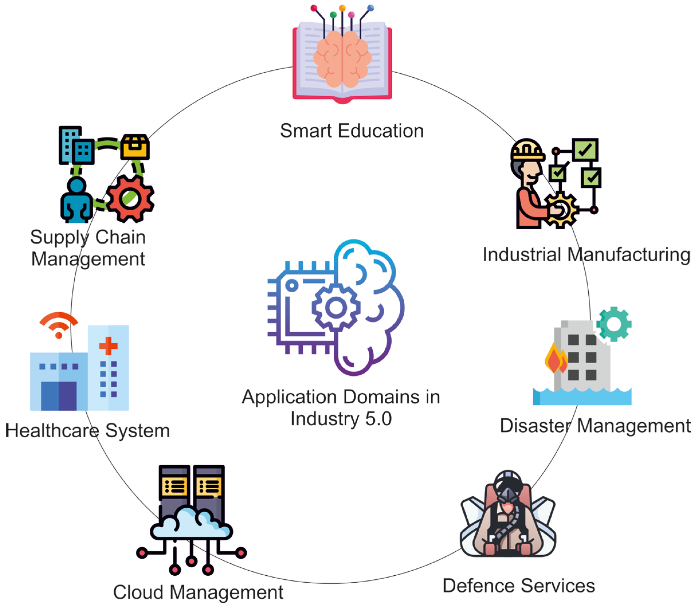 Processes 11 01318 g004