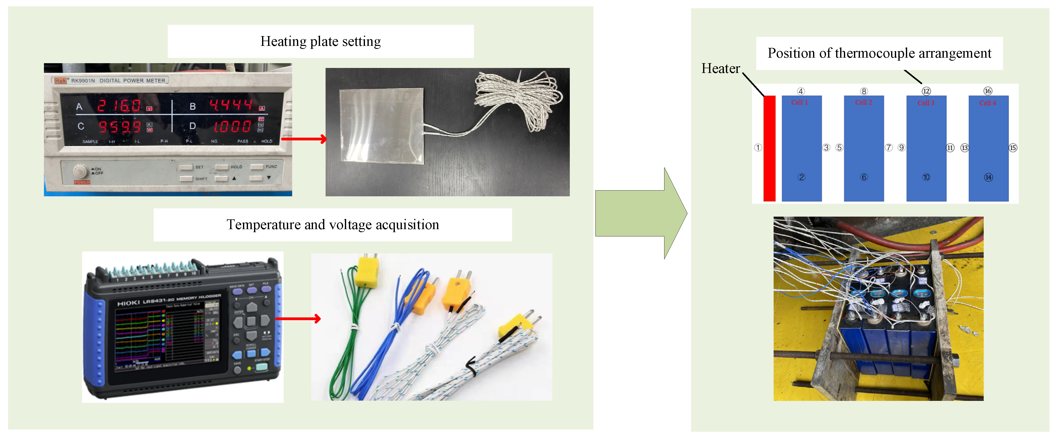 Processes 11 01321 g002