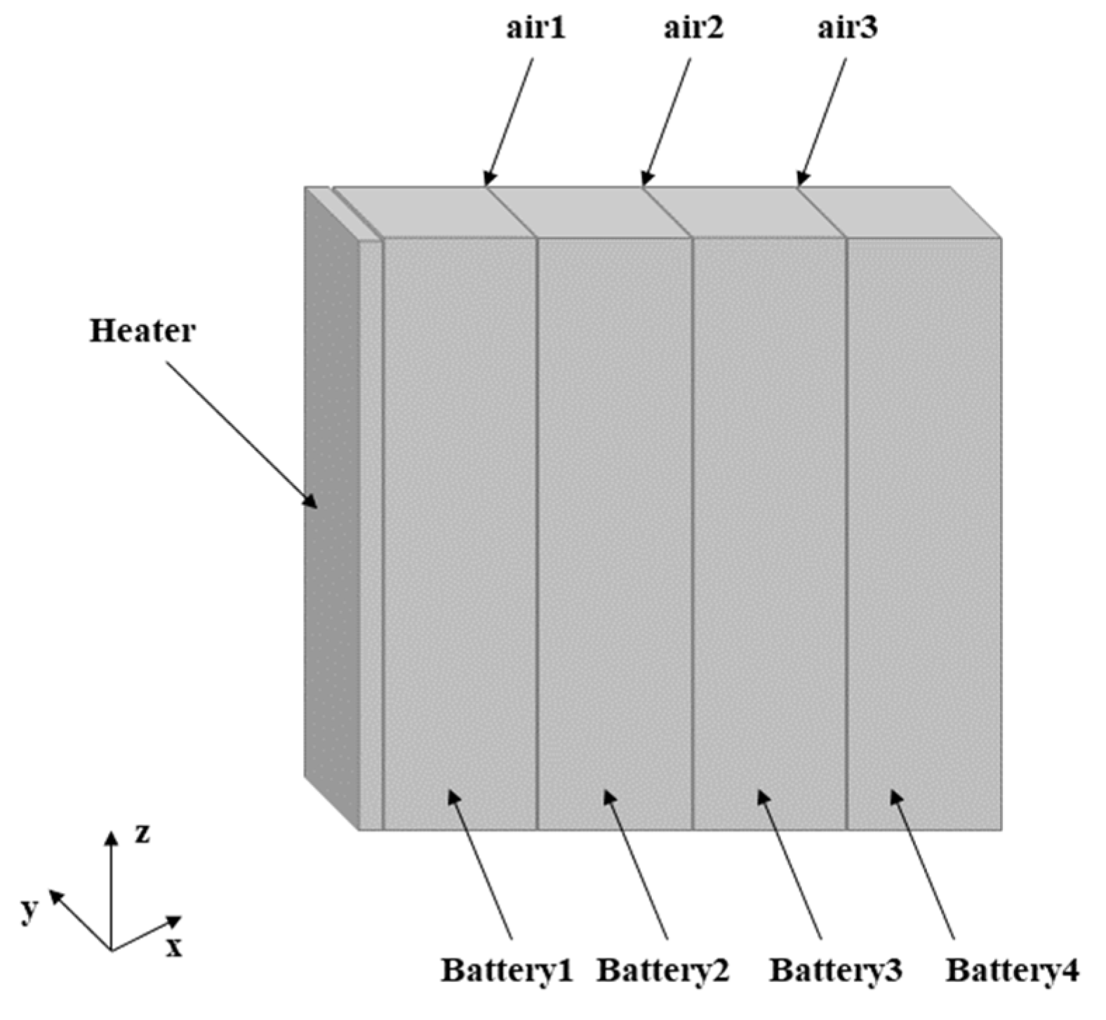 Processes 11 01321 g003