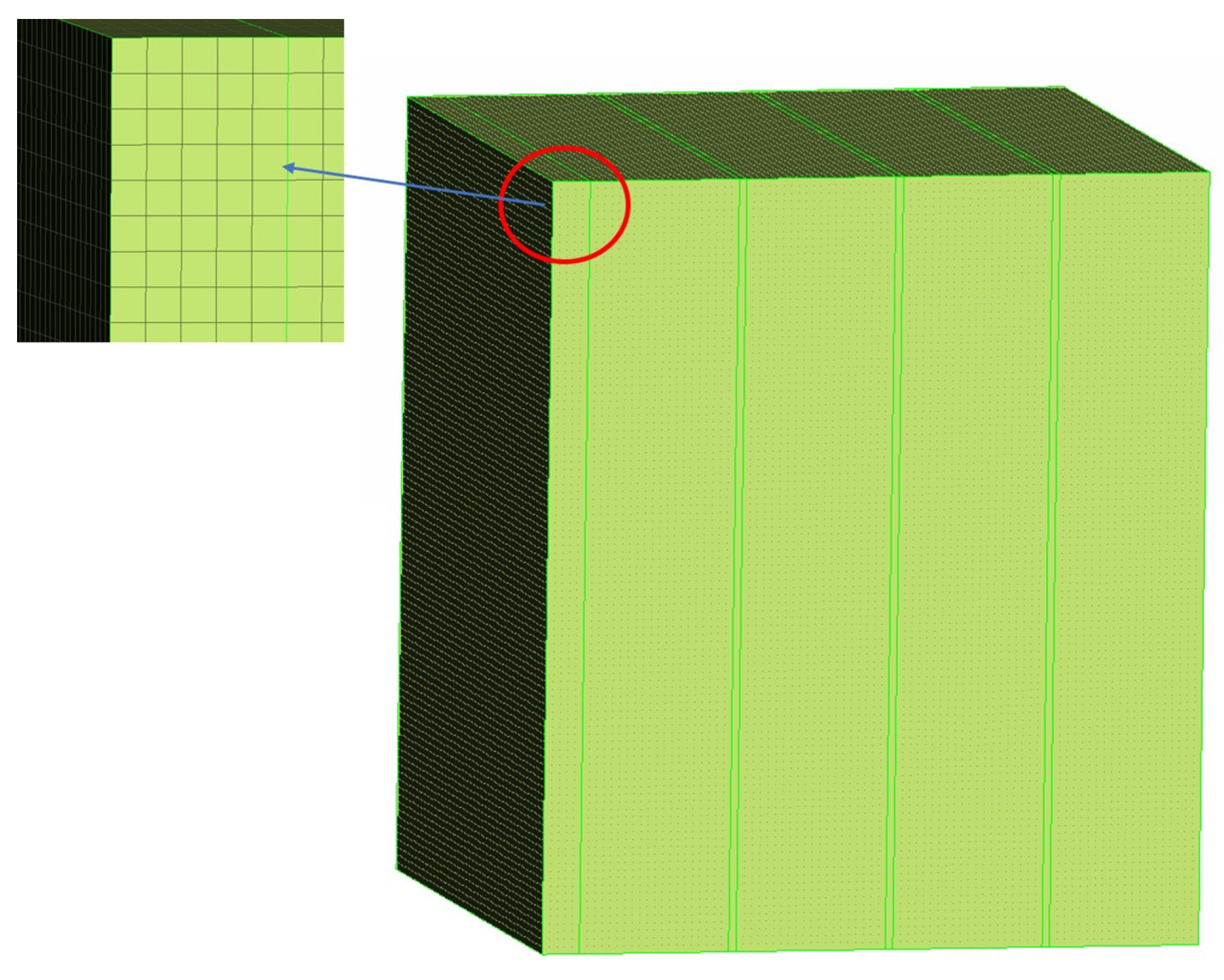 Processes 11 01321 g005