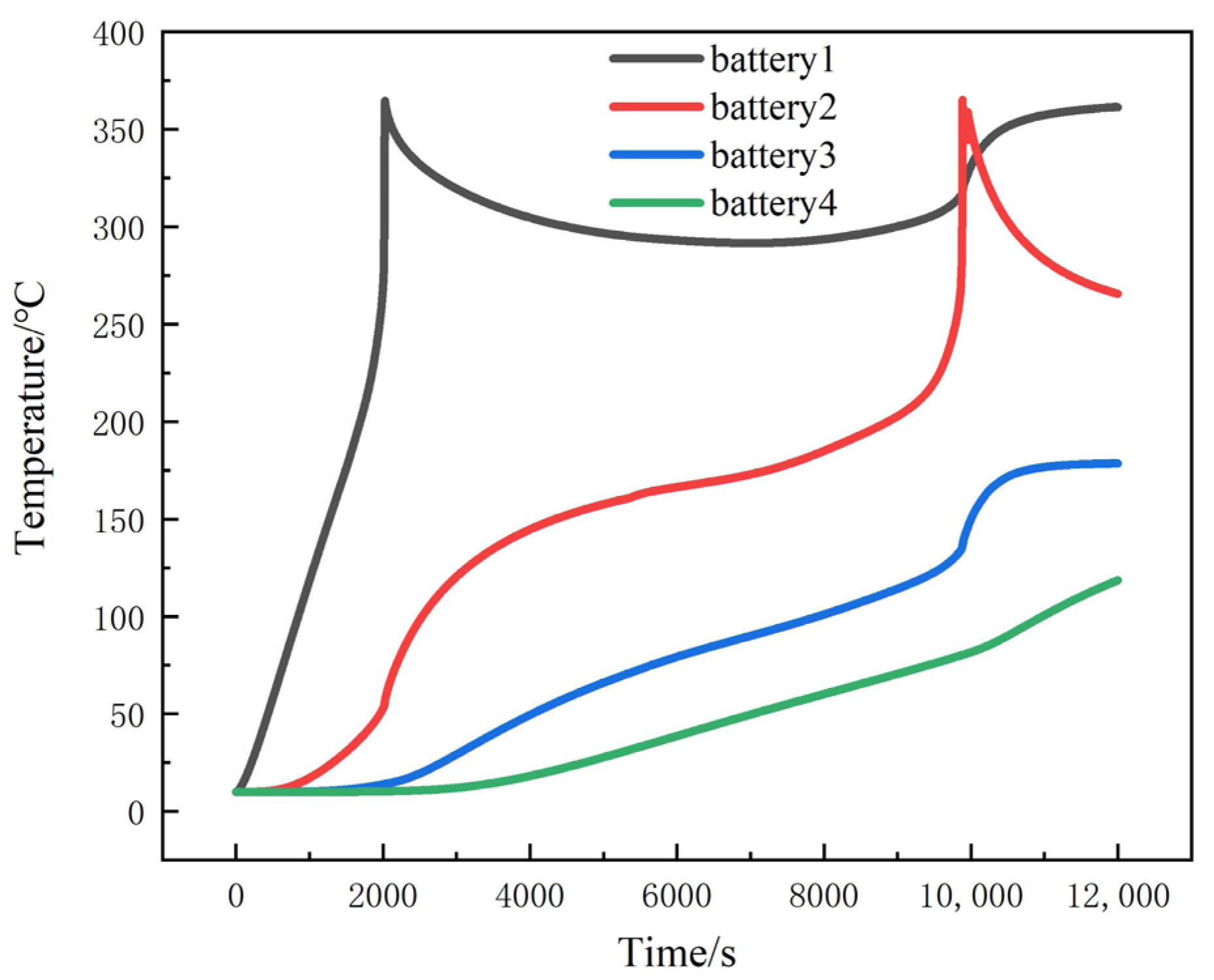 Processes 11 01321 g007