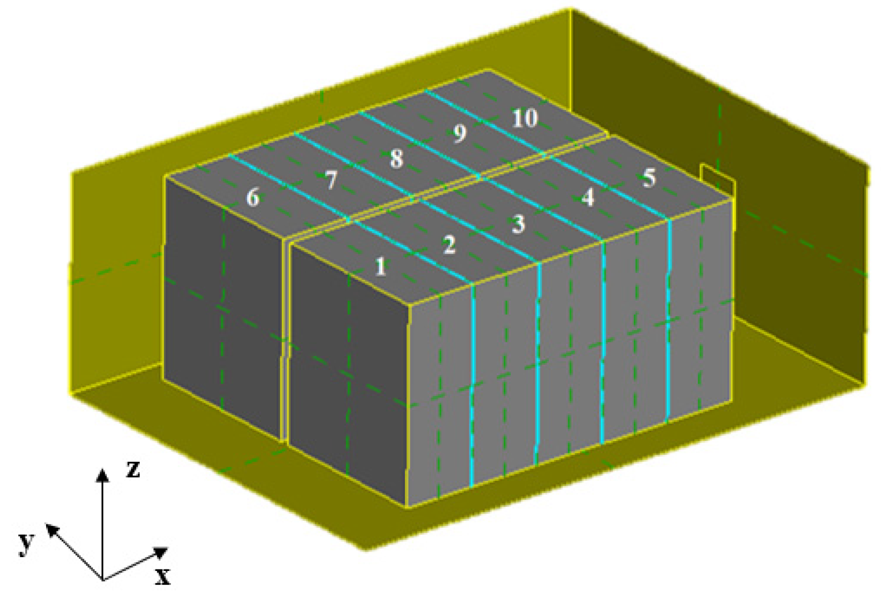Processes 11 01321 g010