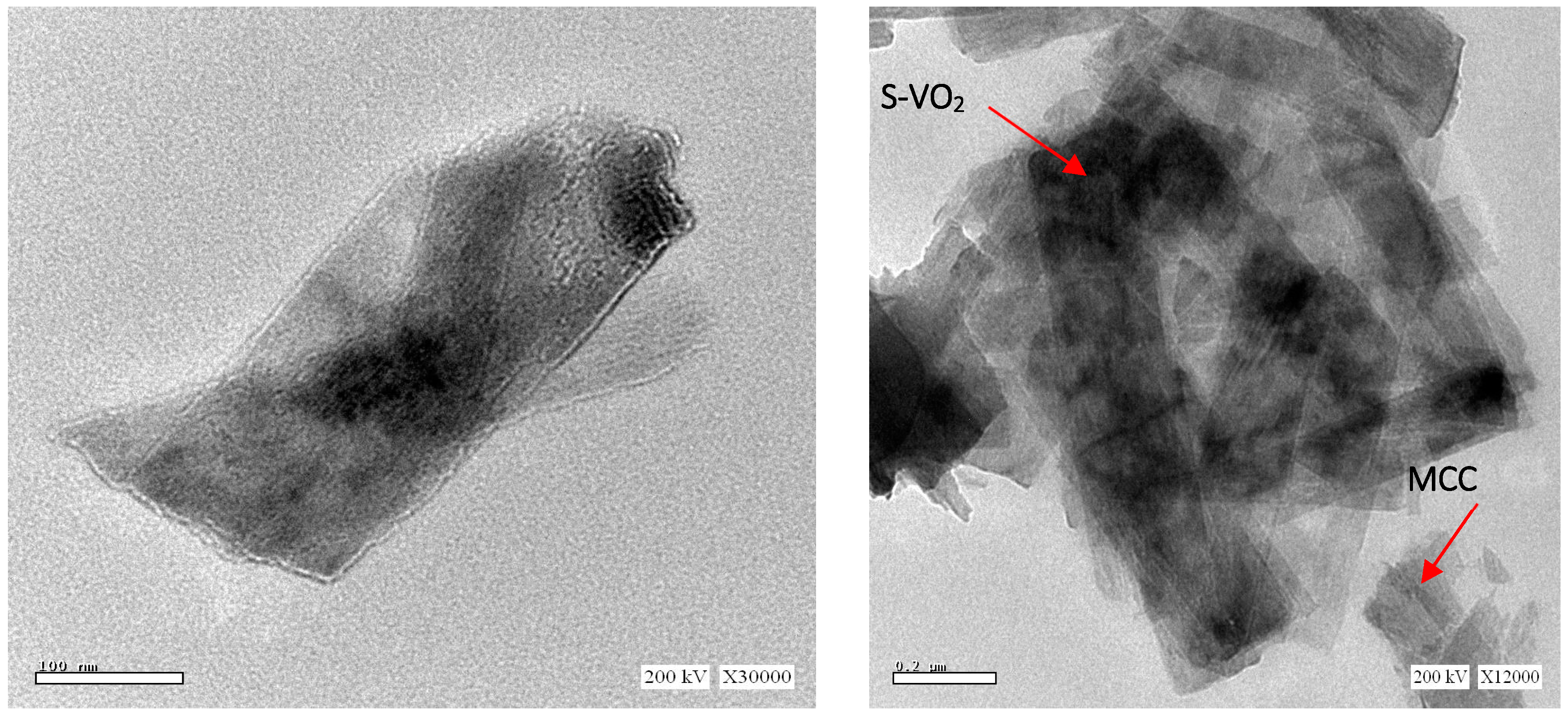 Processes 11 01322 g006
