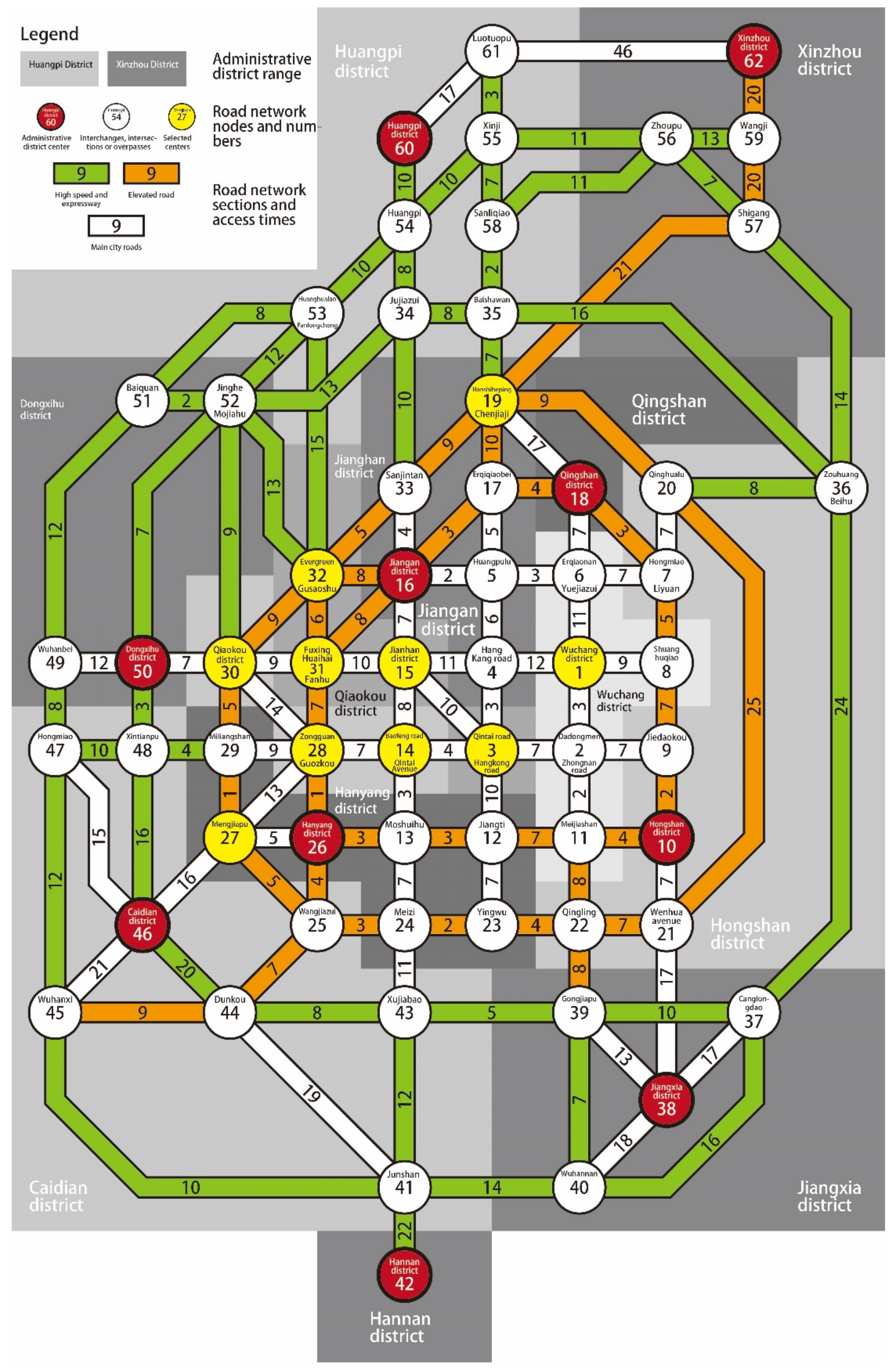 Processes 11 01330 g005 Processes 11 01330 g005