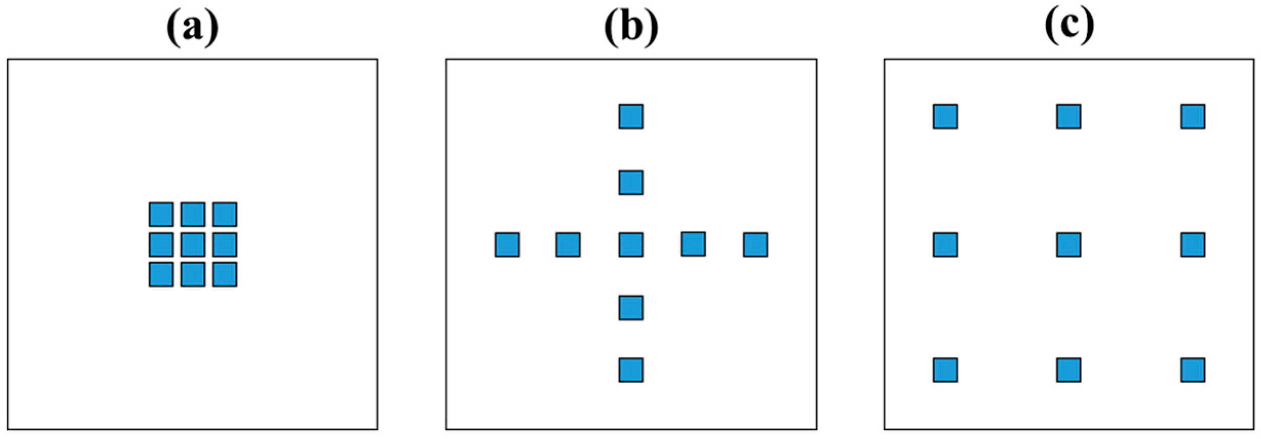 Processes 11 01331 g001