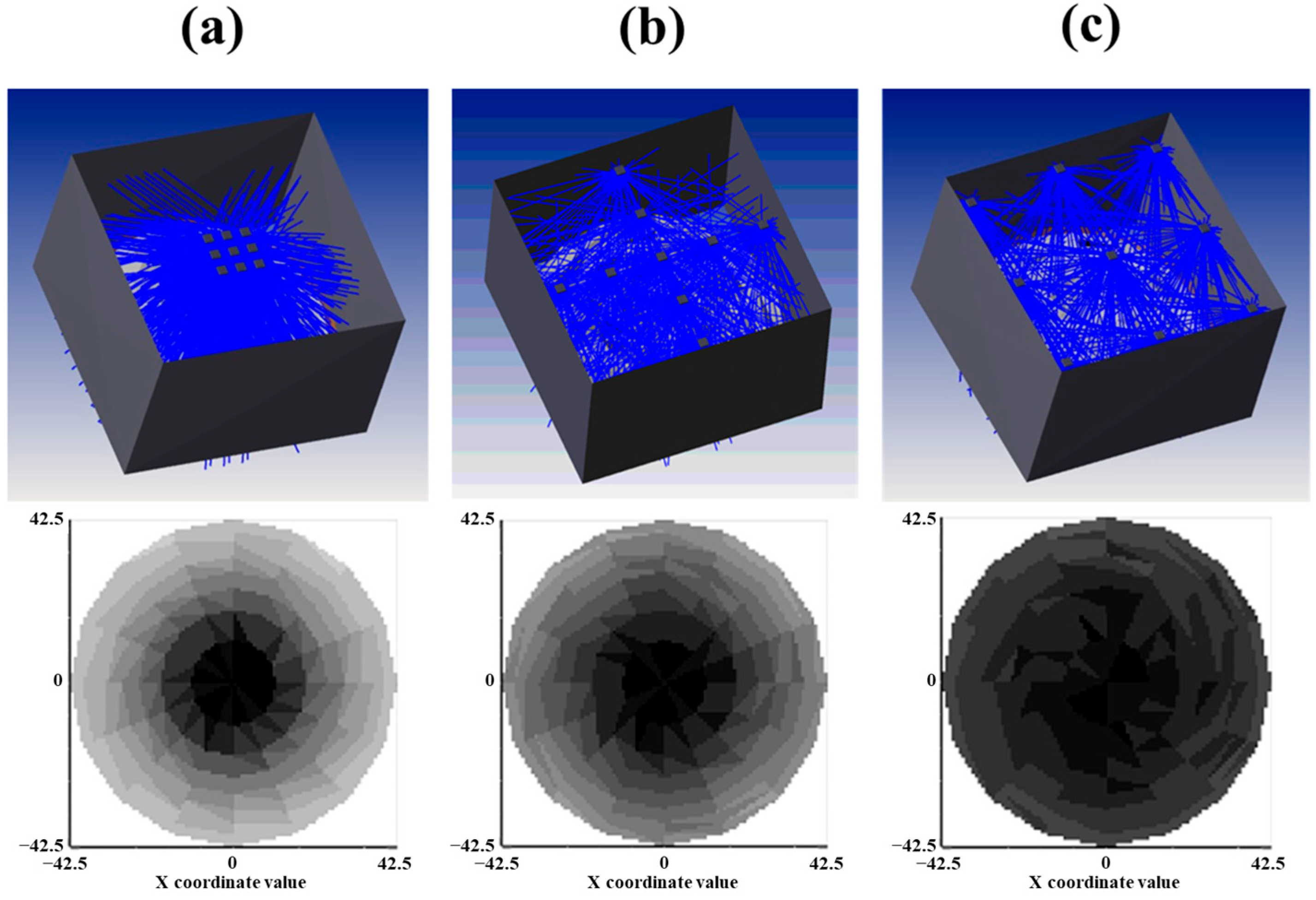 Processes 11 01331 g004
