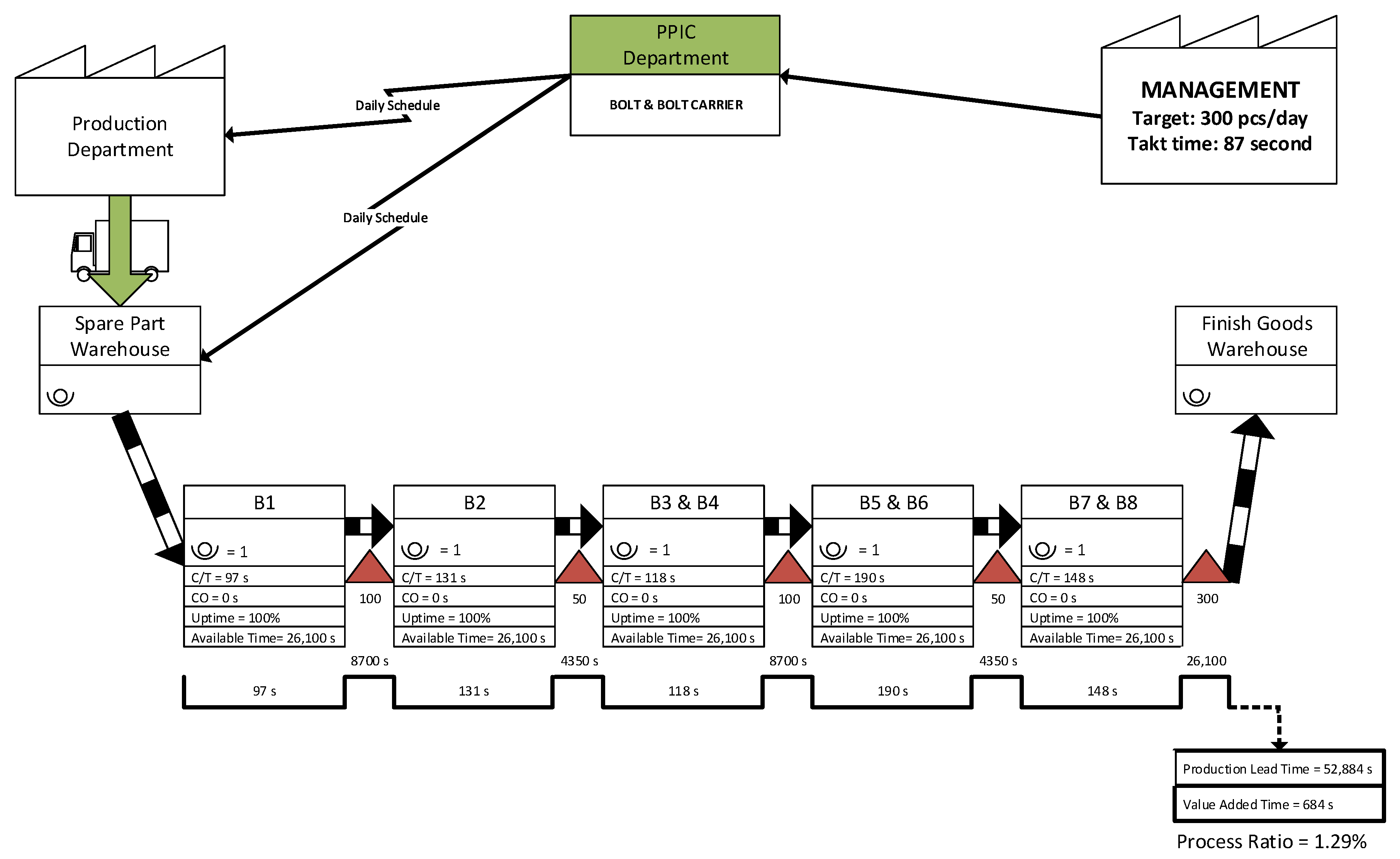 Processes 11 01334 g004