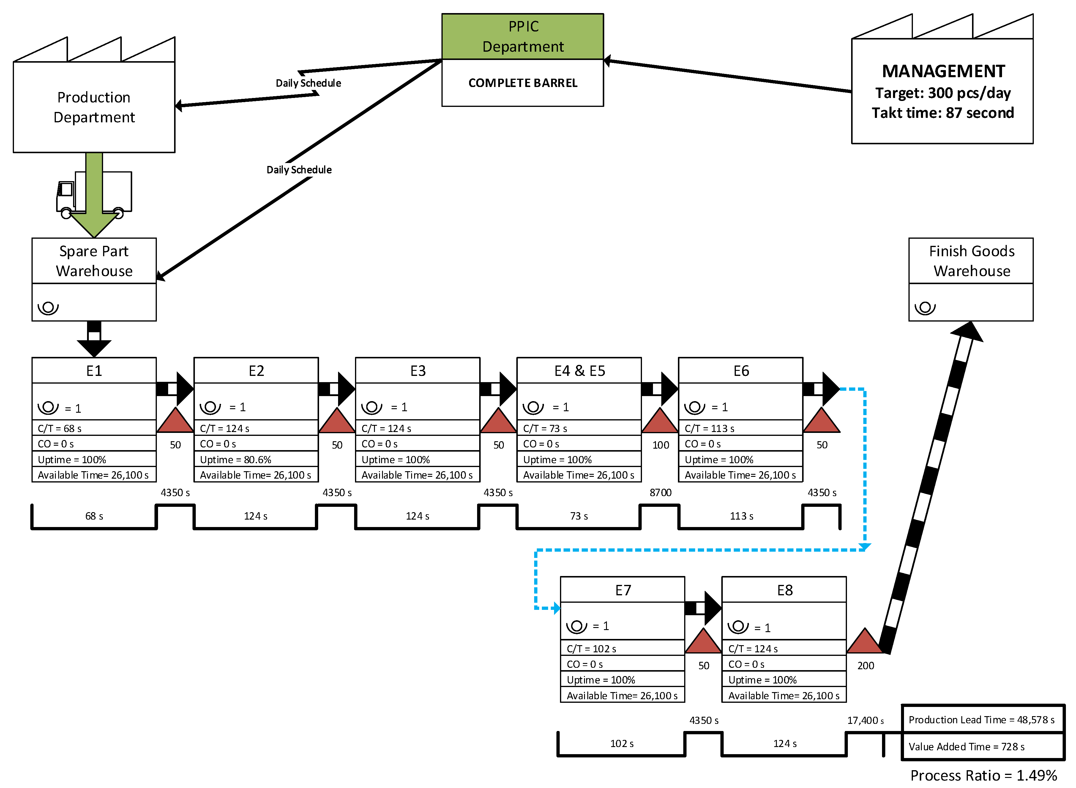 Processes 11 01334 g007