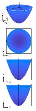 Processes 11 01337 i001