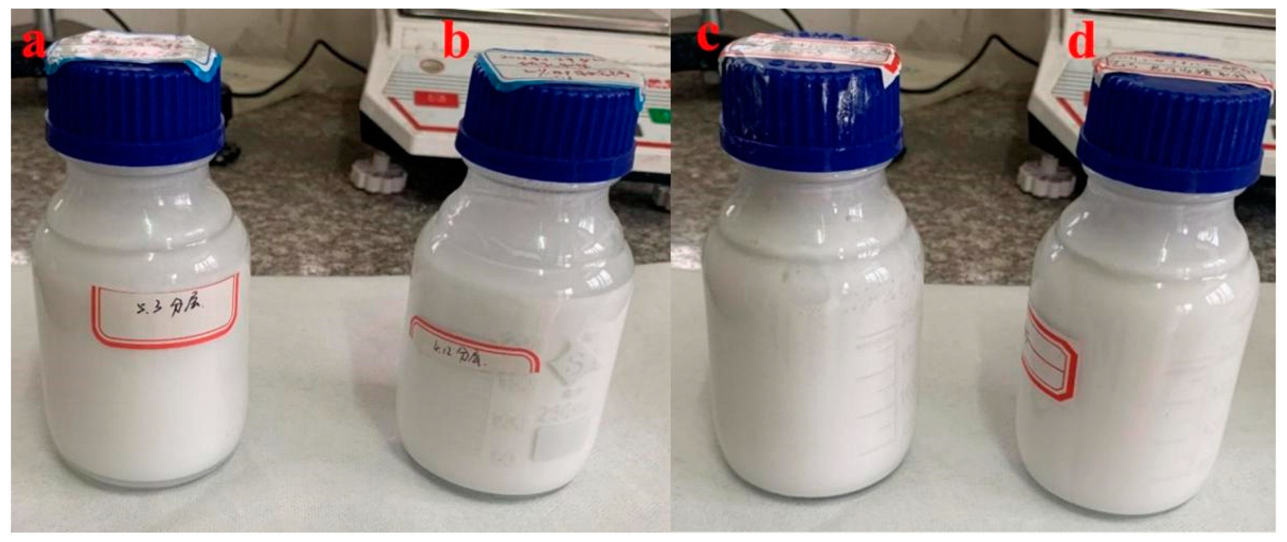 Processes 11 01338 g002