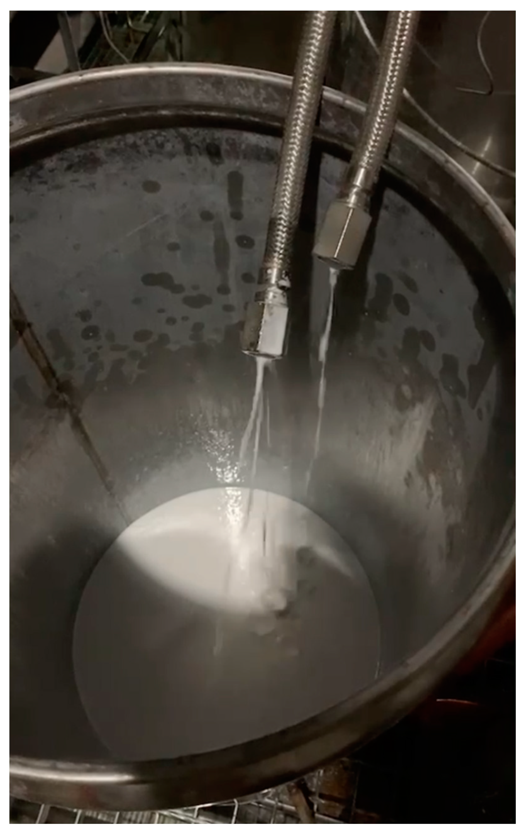 Processes 11 01338 g003