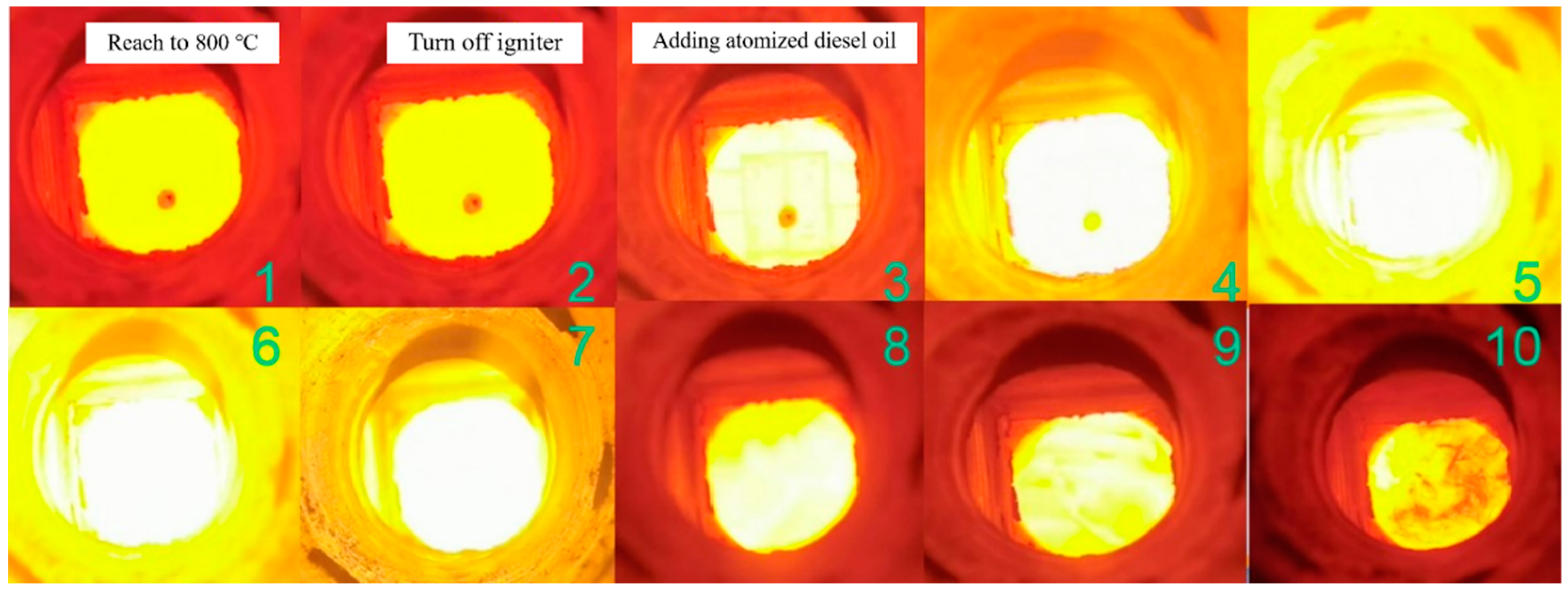 Processes 11 01338 g008