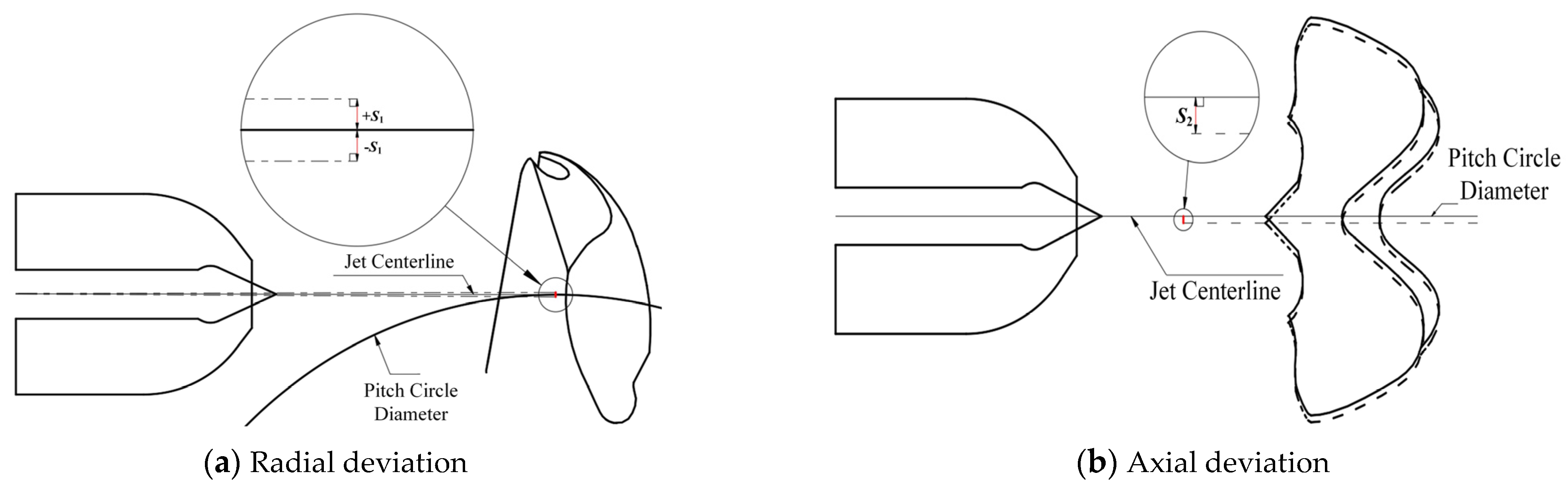 Processes 11 01342 g002