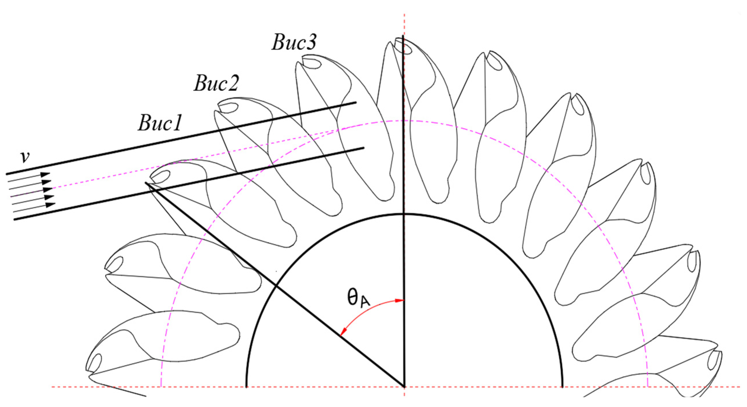 Processes 11 01342 g004