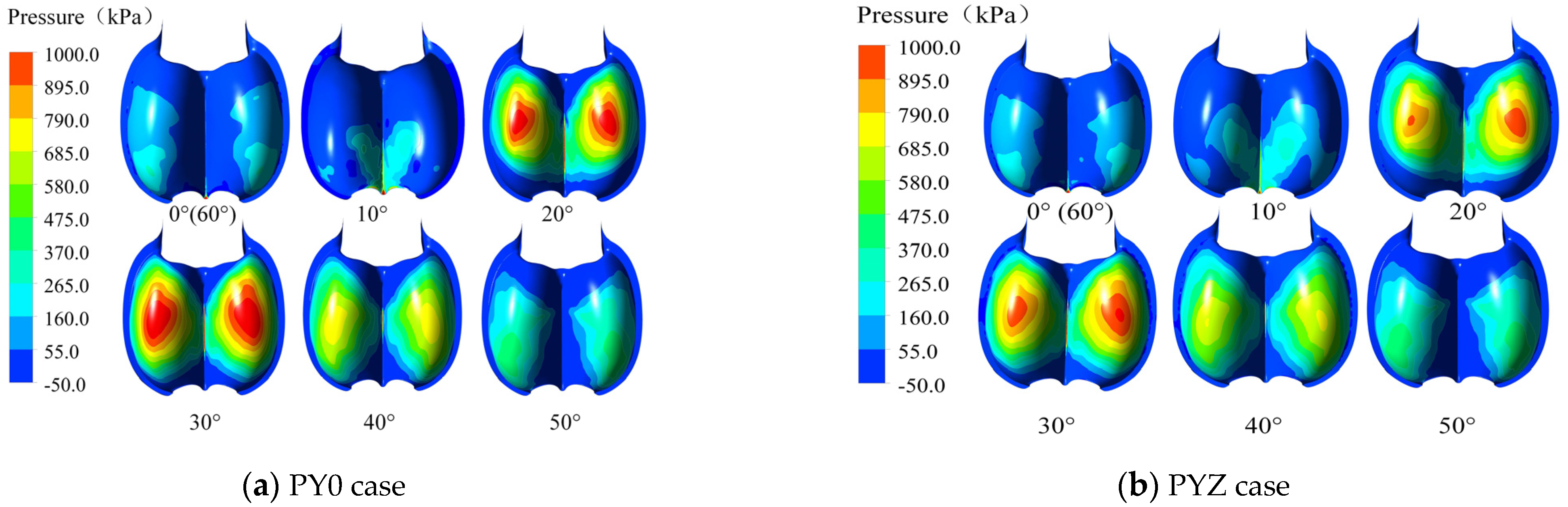 Processes 11 01342 g006a