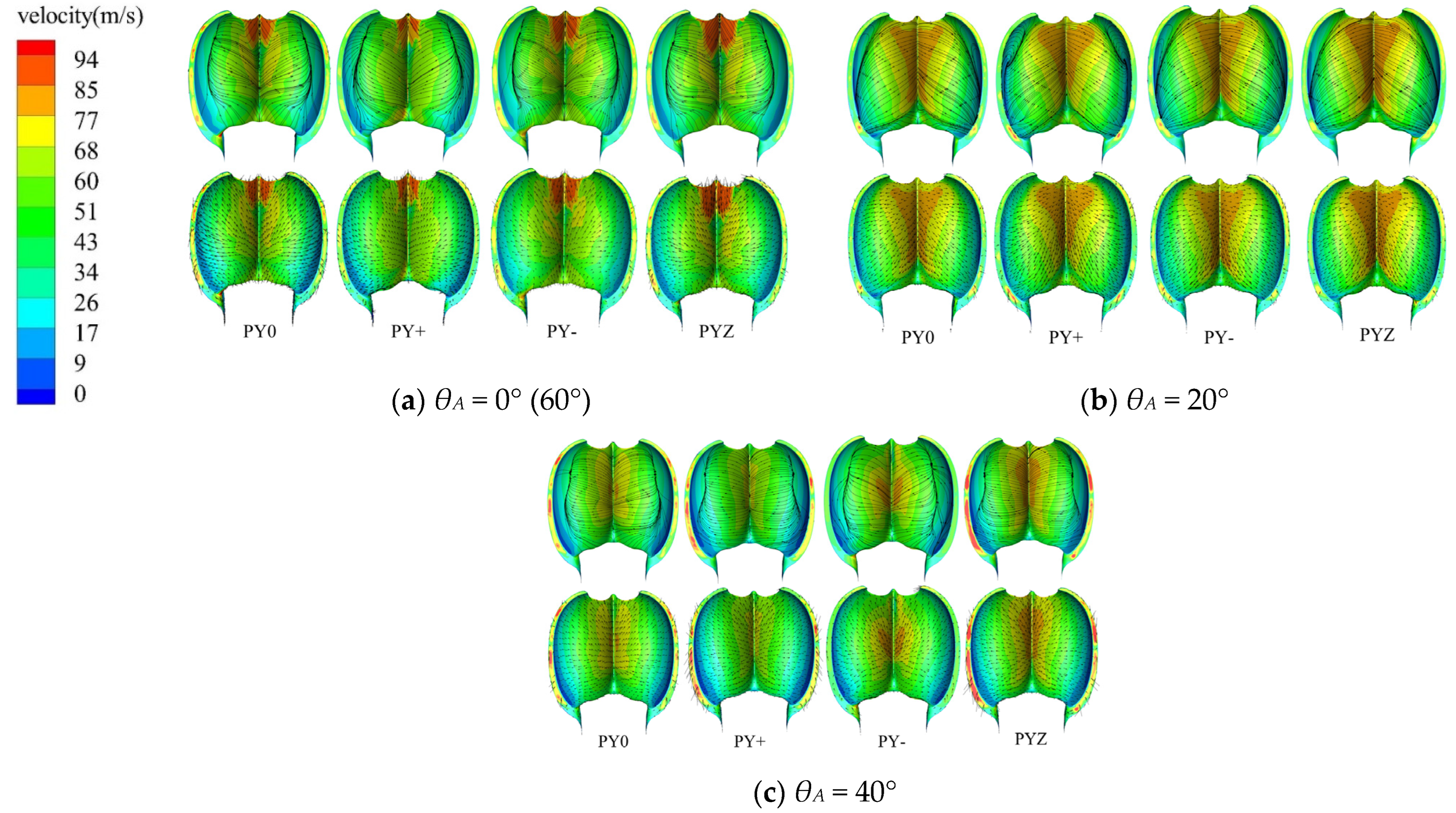 Processes 11 01342 g007
