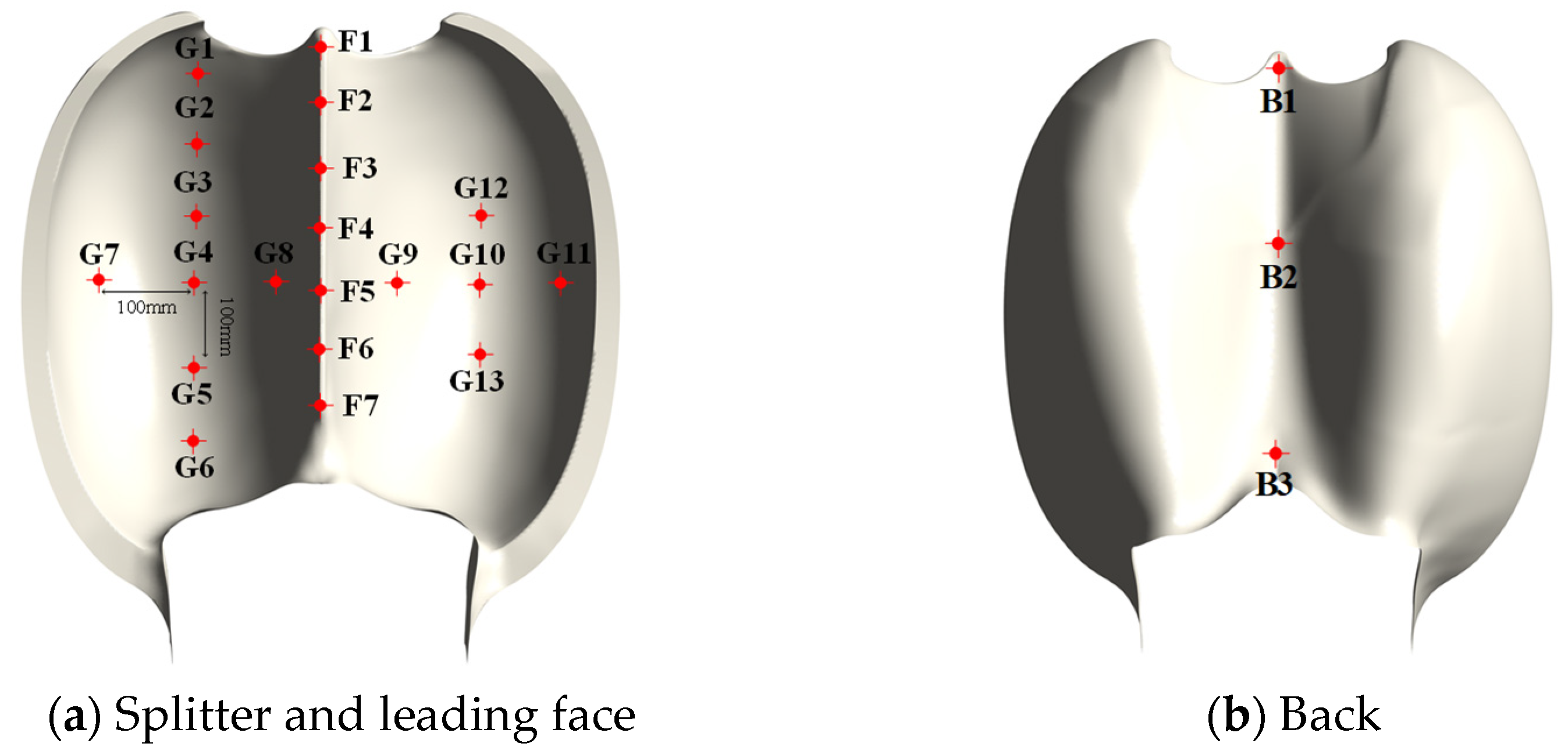 Processes 11 01342 g010
