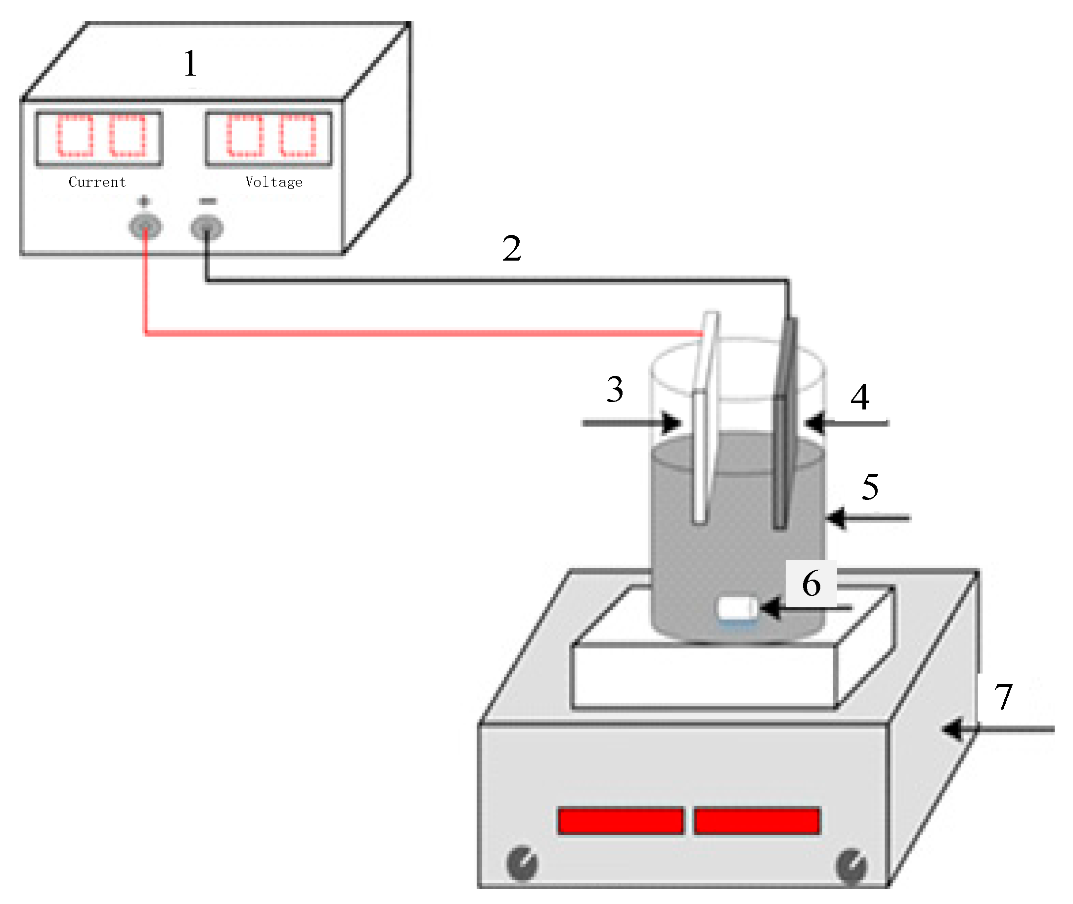 Processes 11 01344 g001