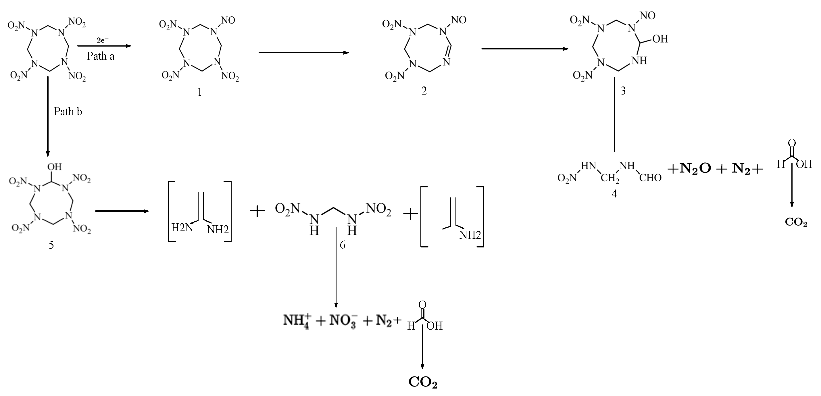 Processes 11 01344 g007