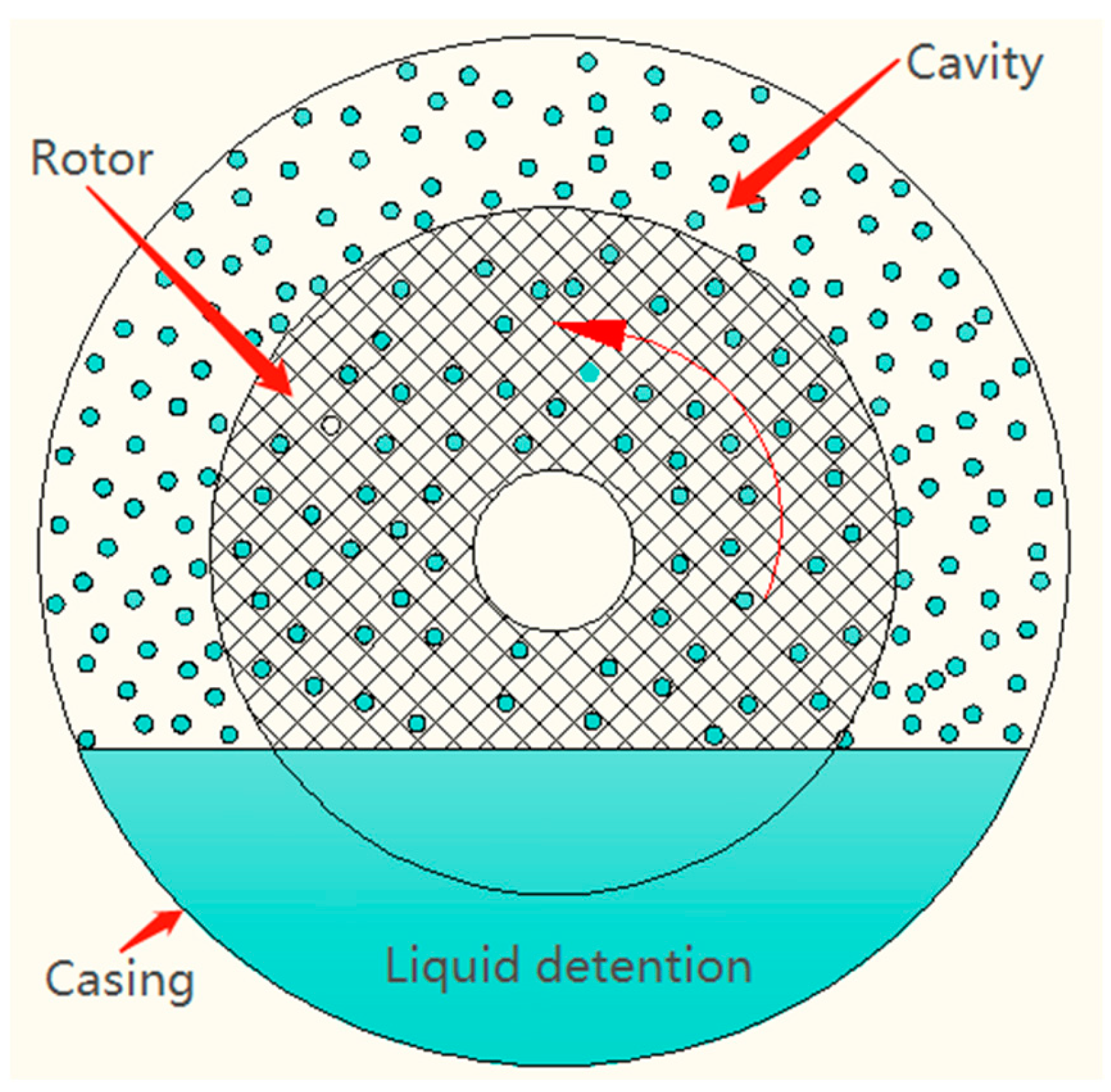Processes 11 01345 g001