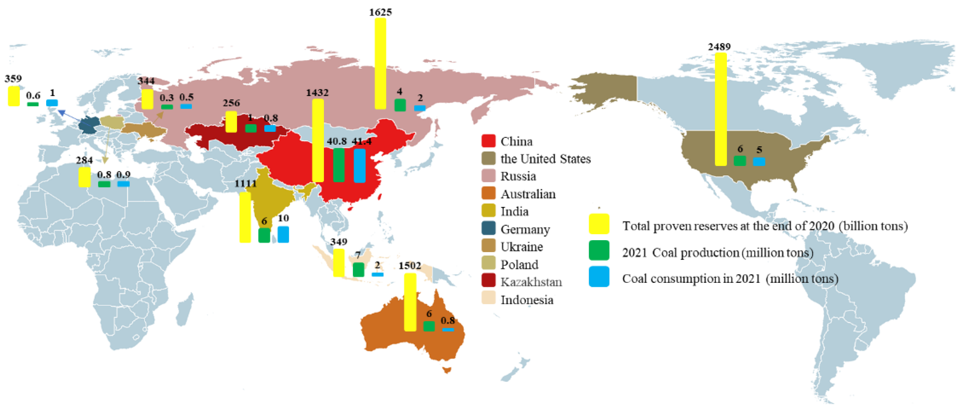 Processes 11 01352 g001