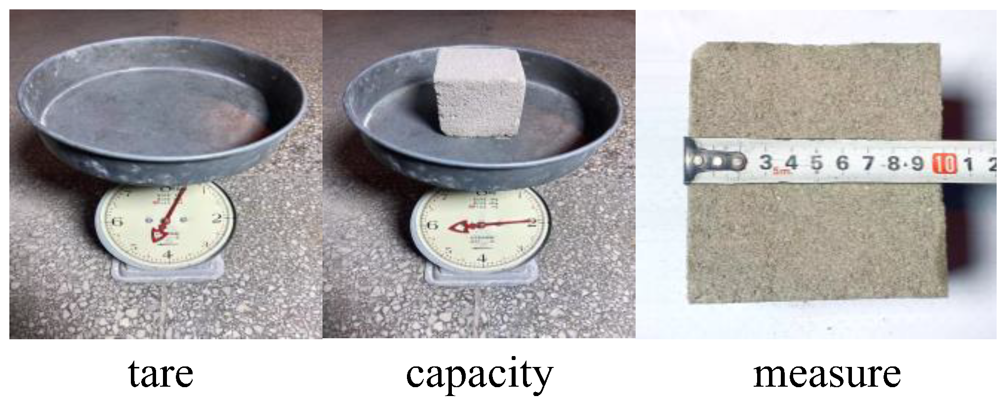 Processes 11 01352 g003