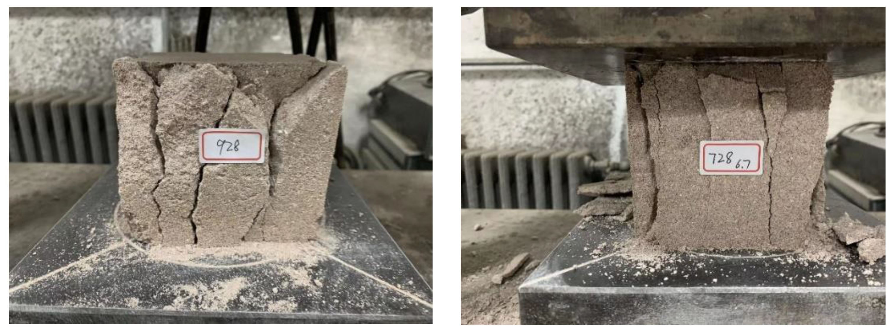 Processes 11 01352 g005