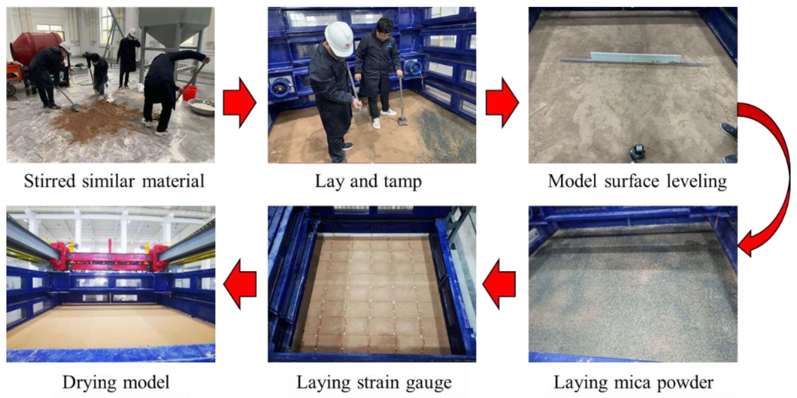 Processes 11 01352 g012