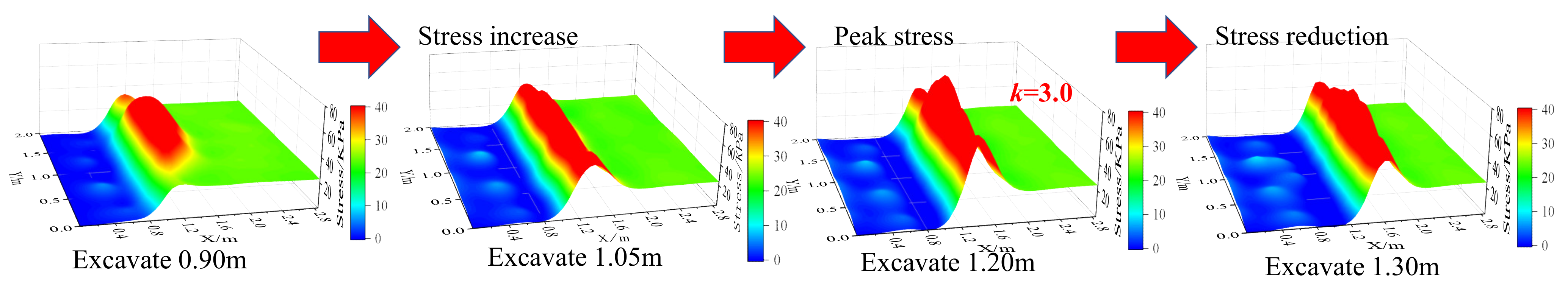 Processes 11 01352 g013