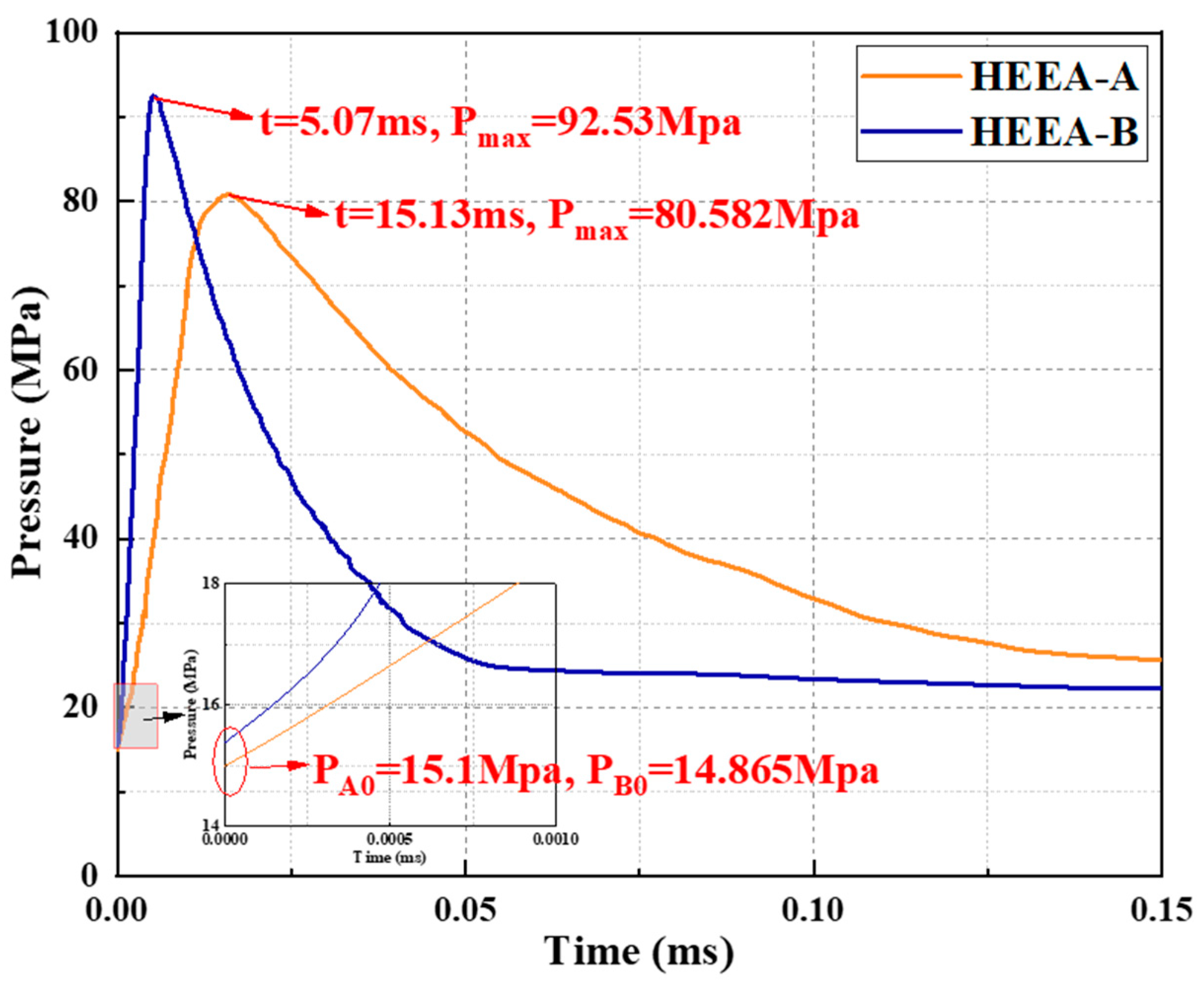 Processes 11 01356 g002 Processes 11 01356 g002