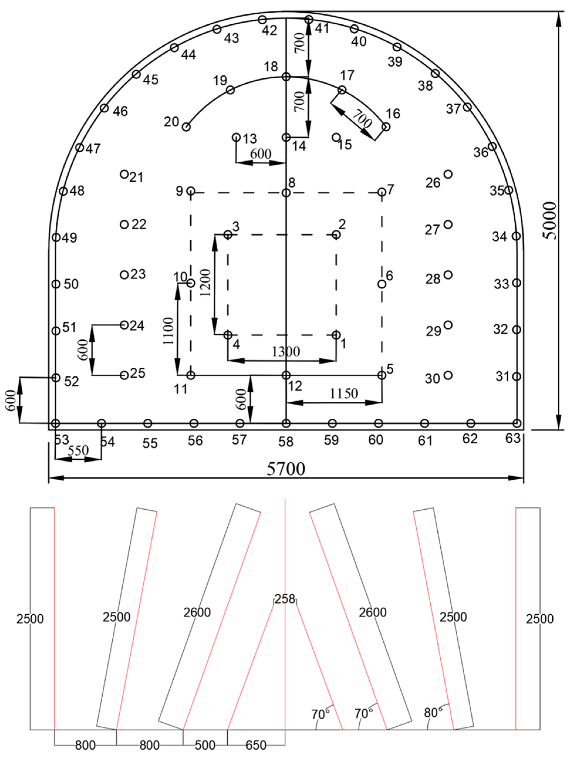 Processes 11 01356 g007 Processes 11 01356 g007