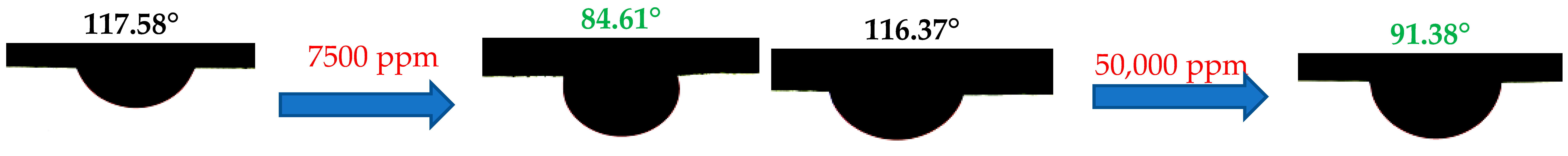 Processes 11 01361 i003 Processes 11 01361 i003