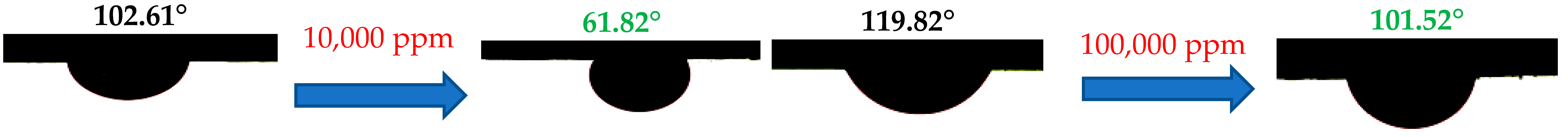 Processes 11 01361 i004 Processes 11 01361 i004