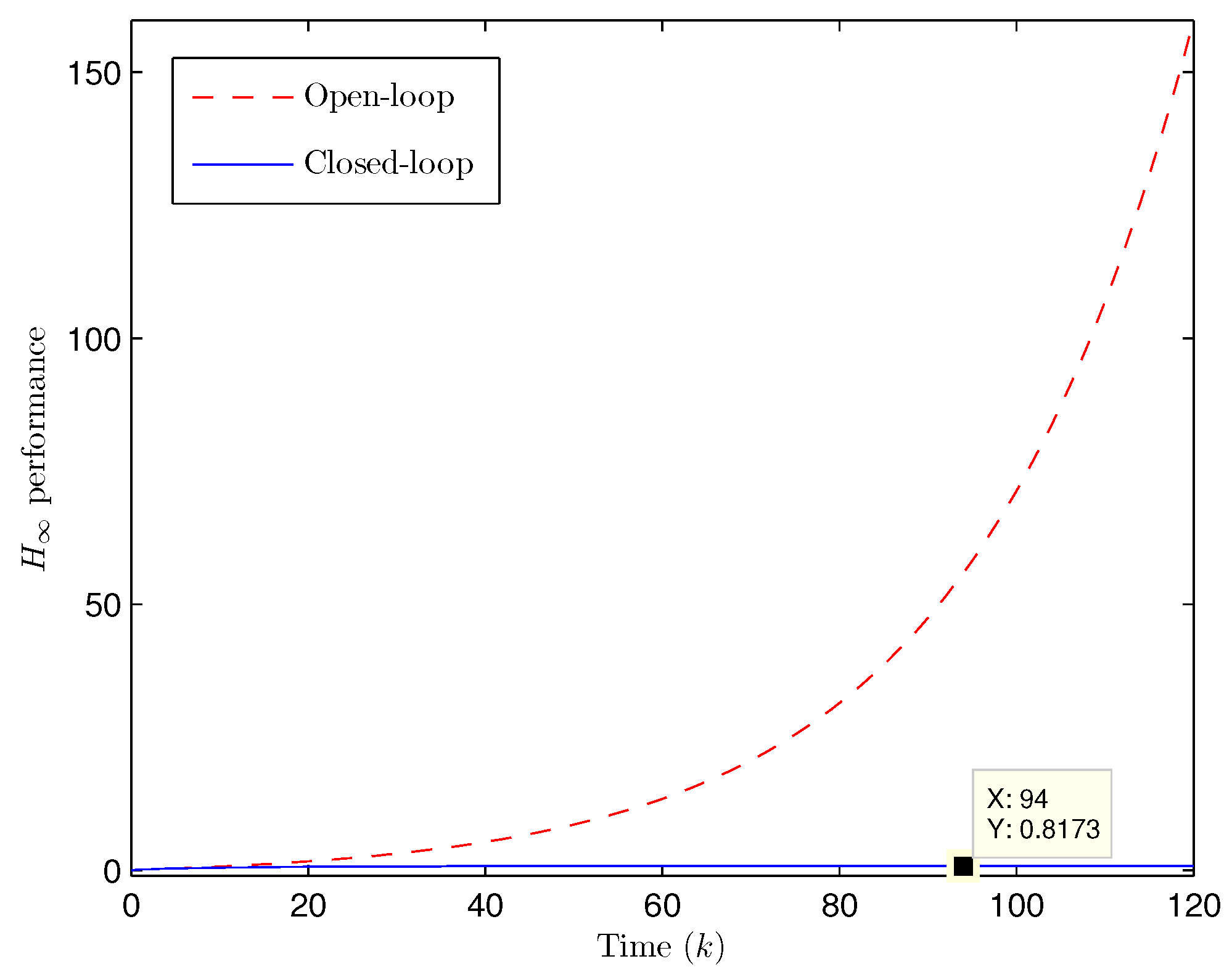 Processes 11 01375 g006