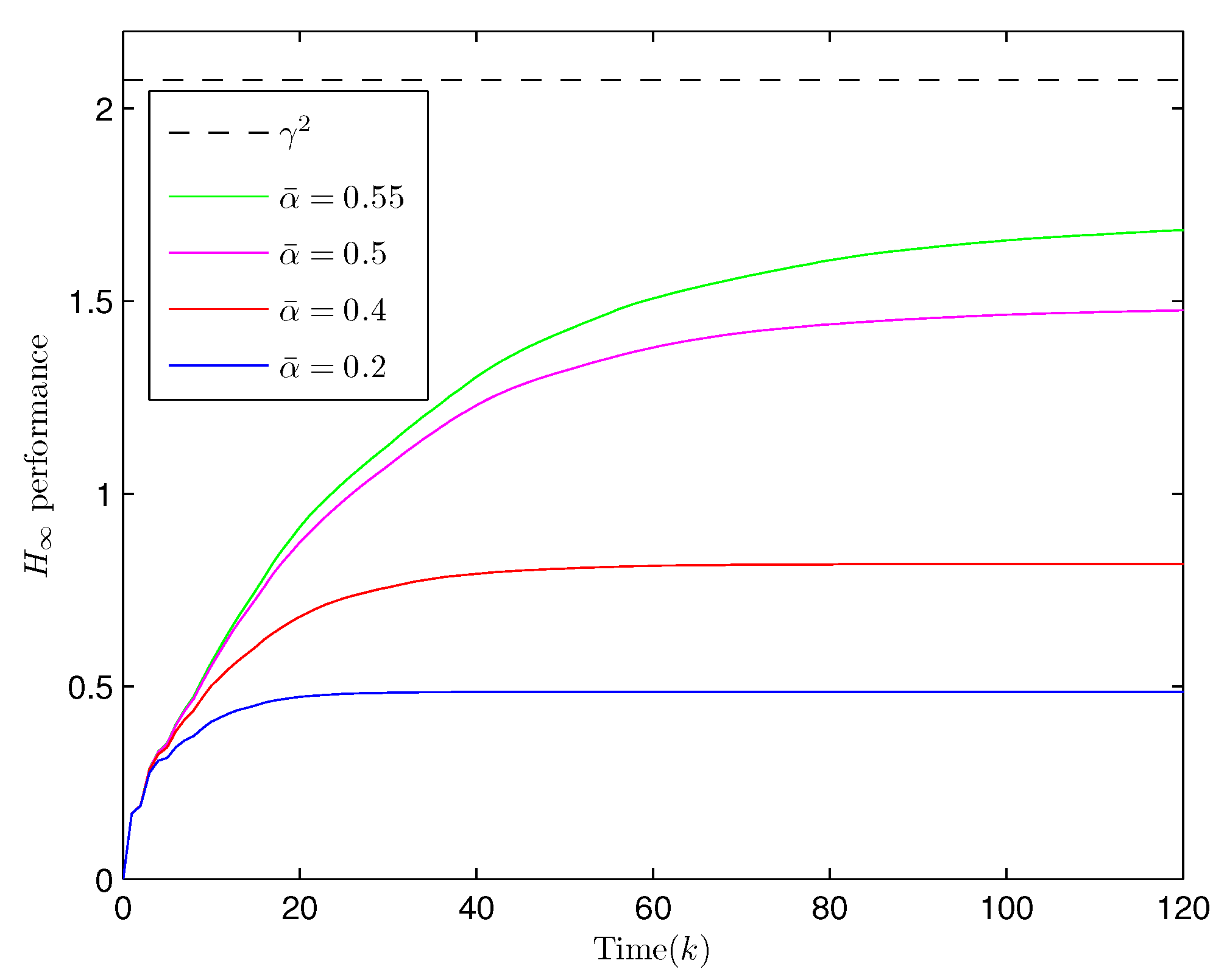 Processes 11 01375 g010