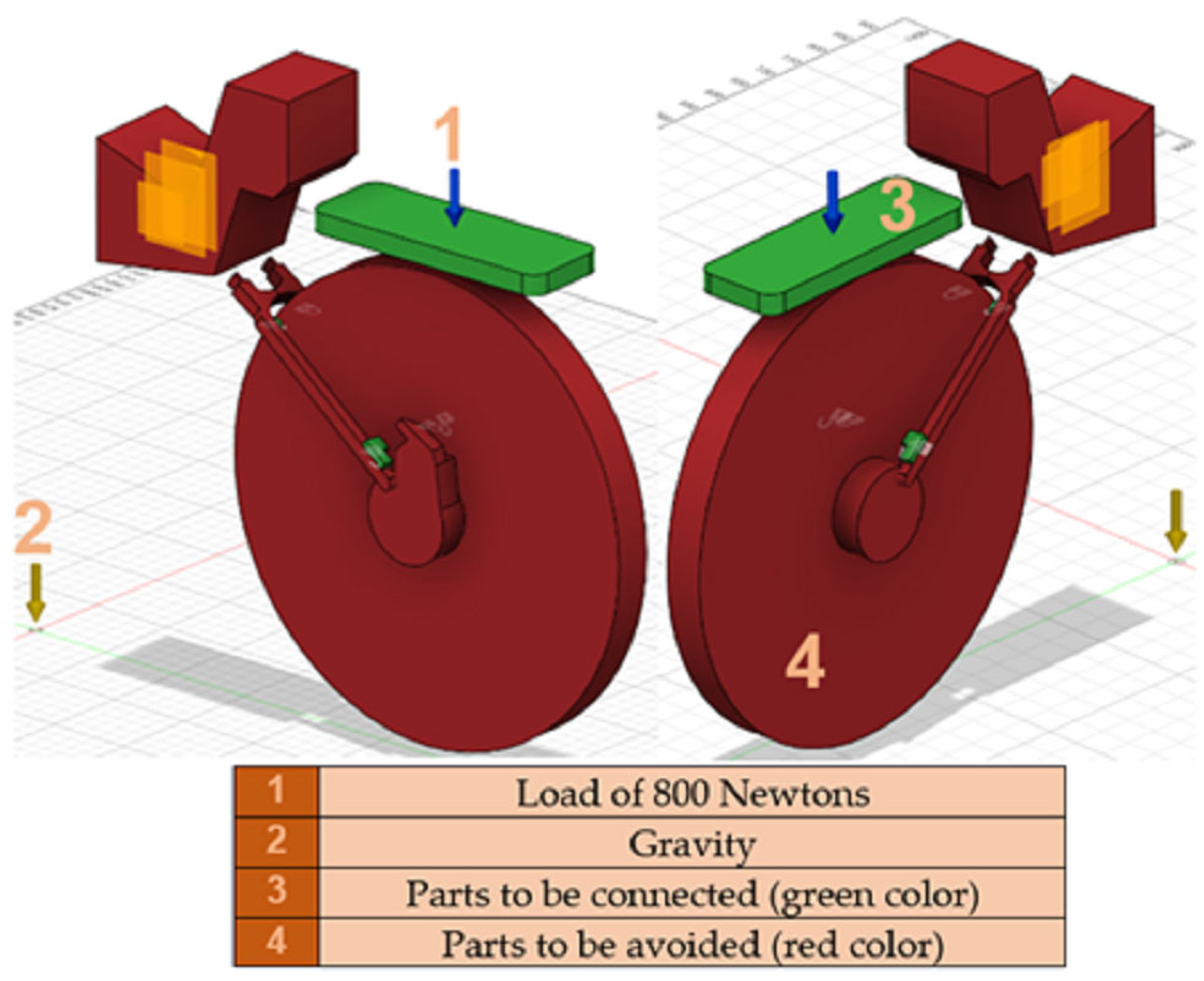 Processes 11 01385 g009