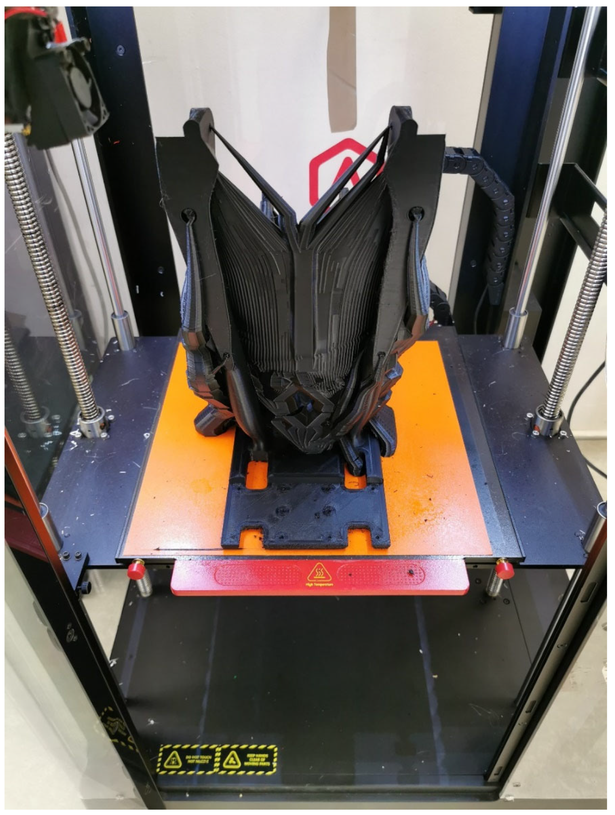 Processes 11 01385 g016