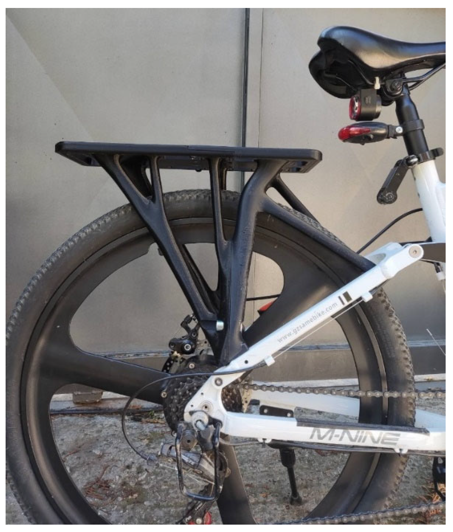 Processes 11 01385 g018