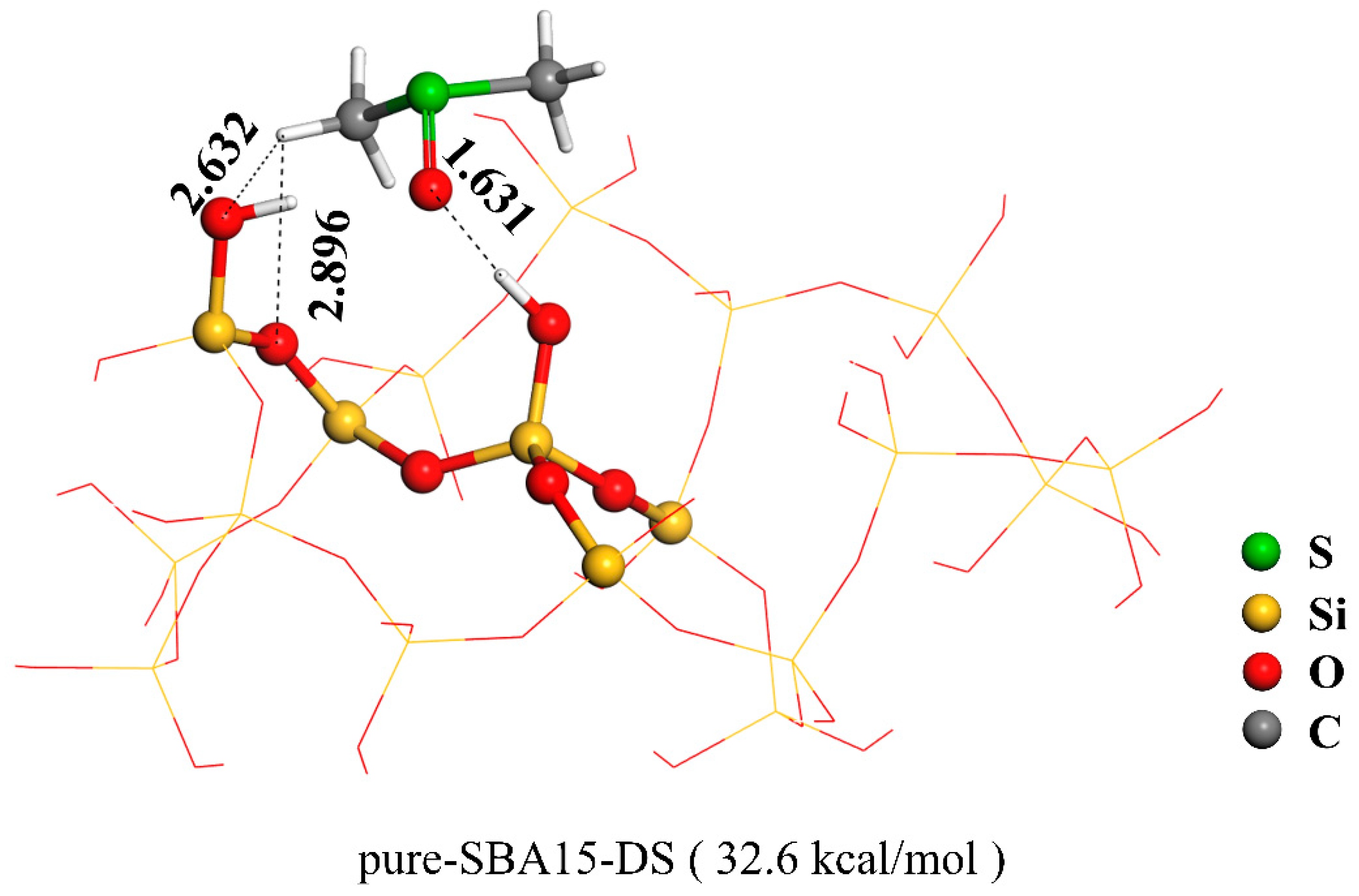 Processes 11 01386 g002 Processes 11 01386 g002